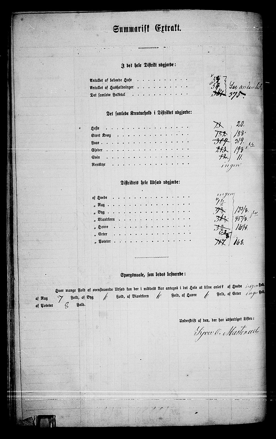 RA, Folketelling 1865 for 0421L Vinger prestegjeld, Vinger sokn og Austmarka sokn, 1865, s. 97