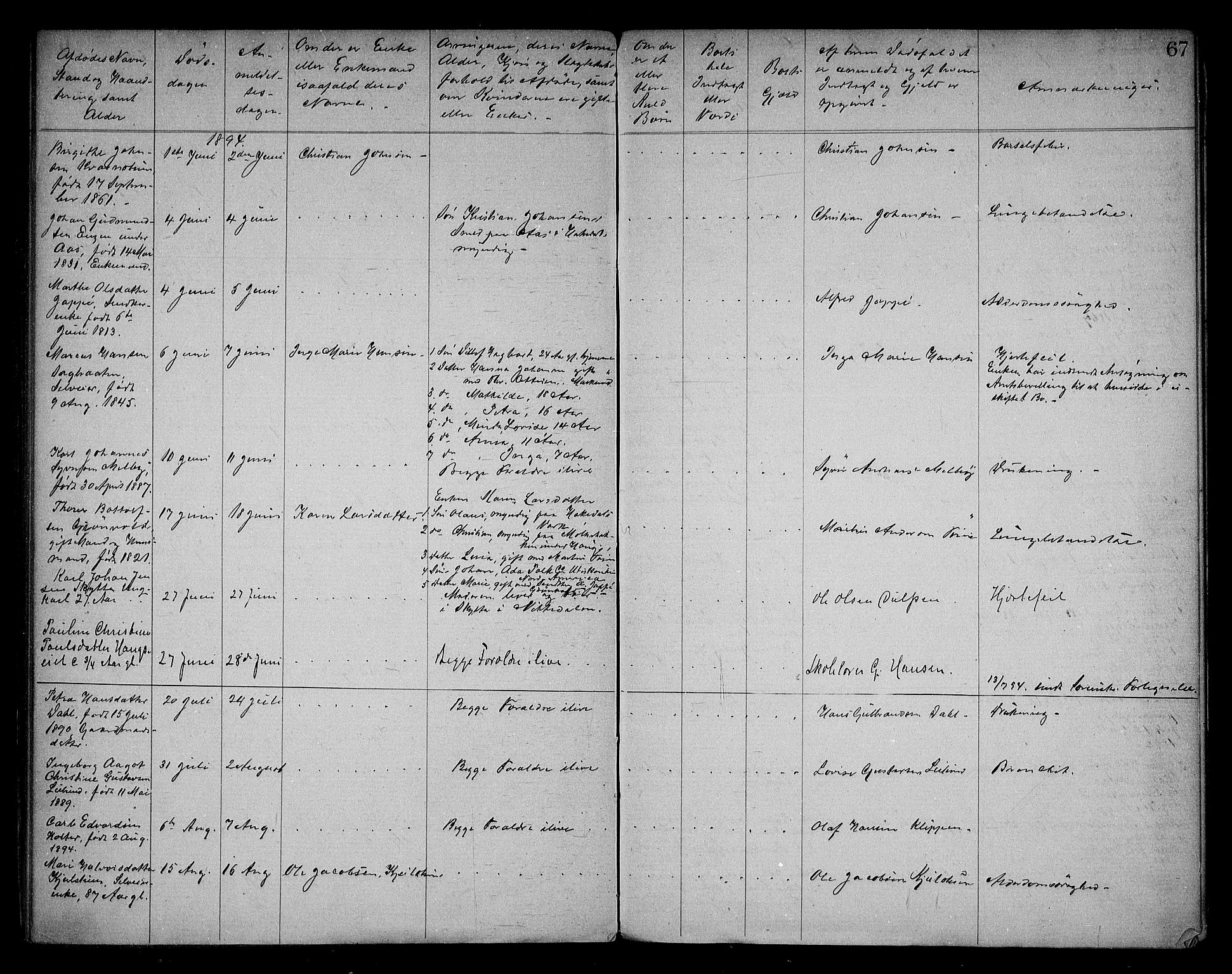 Nittedal lensmannskontor, AV/SAO-A-10454/H/Ha/L0001: Dødsfallsprotokoll, 1875-1900, s. 67