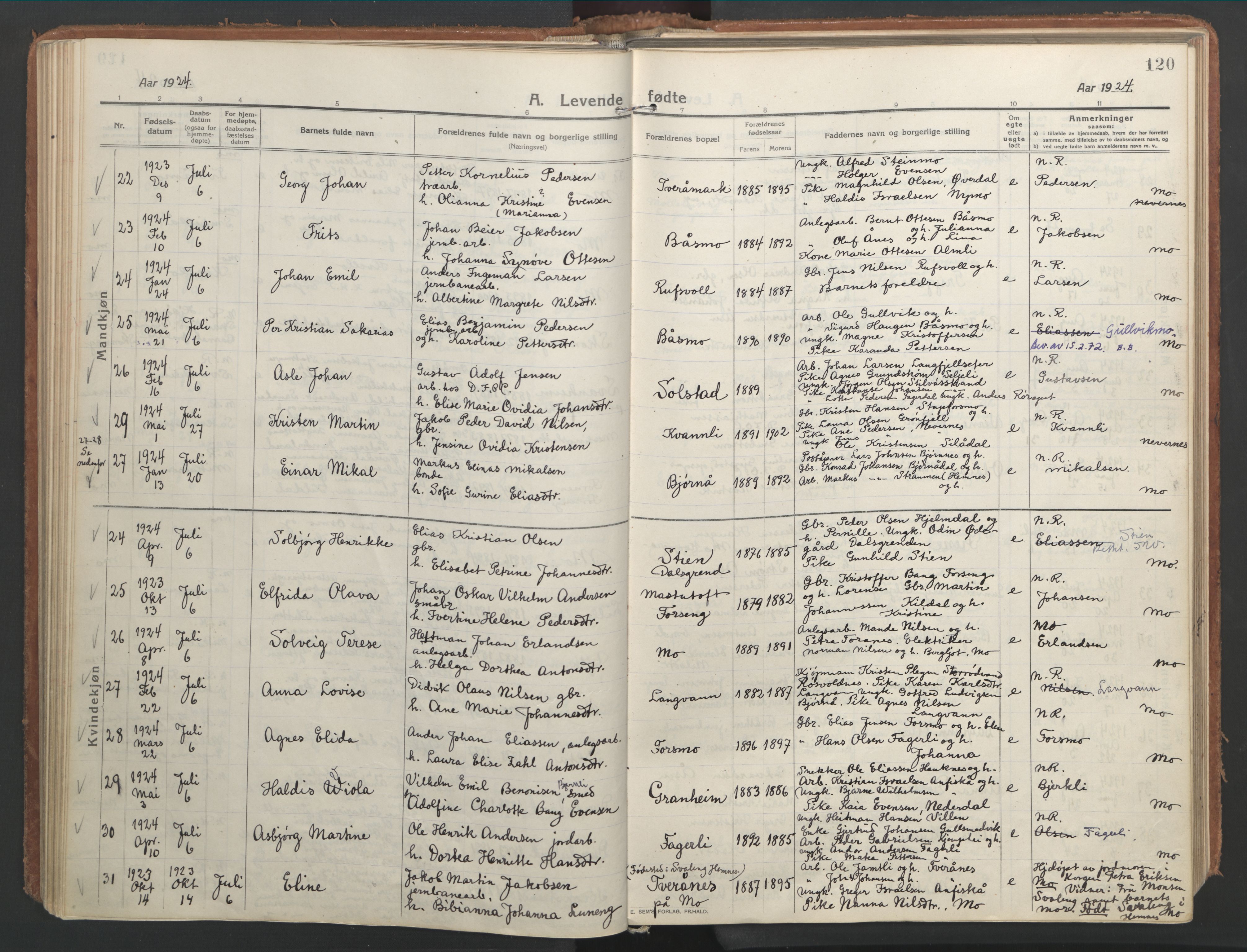 Ministerialprotokoller, klokkerbøker og fødselsregistre - Nordland, AV/SAT-A-1459/827/L0404: Ministerialbok nr. 827A16, 1912-1925, s. 120
