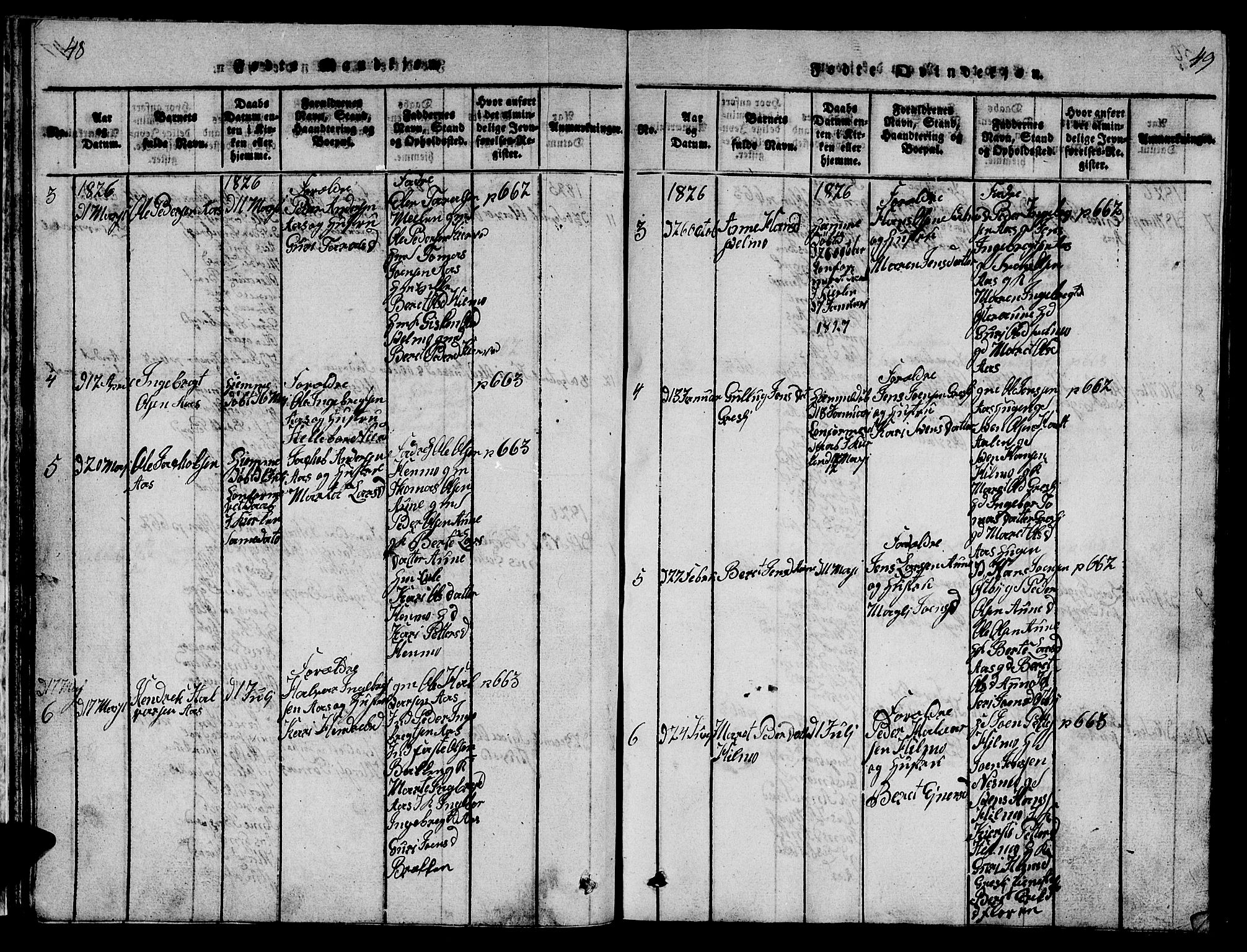 Ministerialprotokoller, klokkerbøker og fødselsregistre - Sør-Trøndelag, SAT/A-1456/698/L1164: Klokkerbok nr. 698C01, 1816-1861, s. 48-49