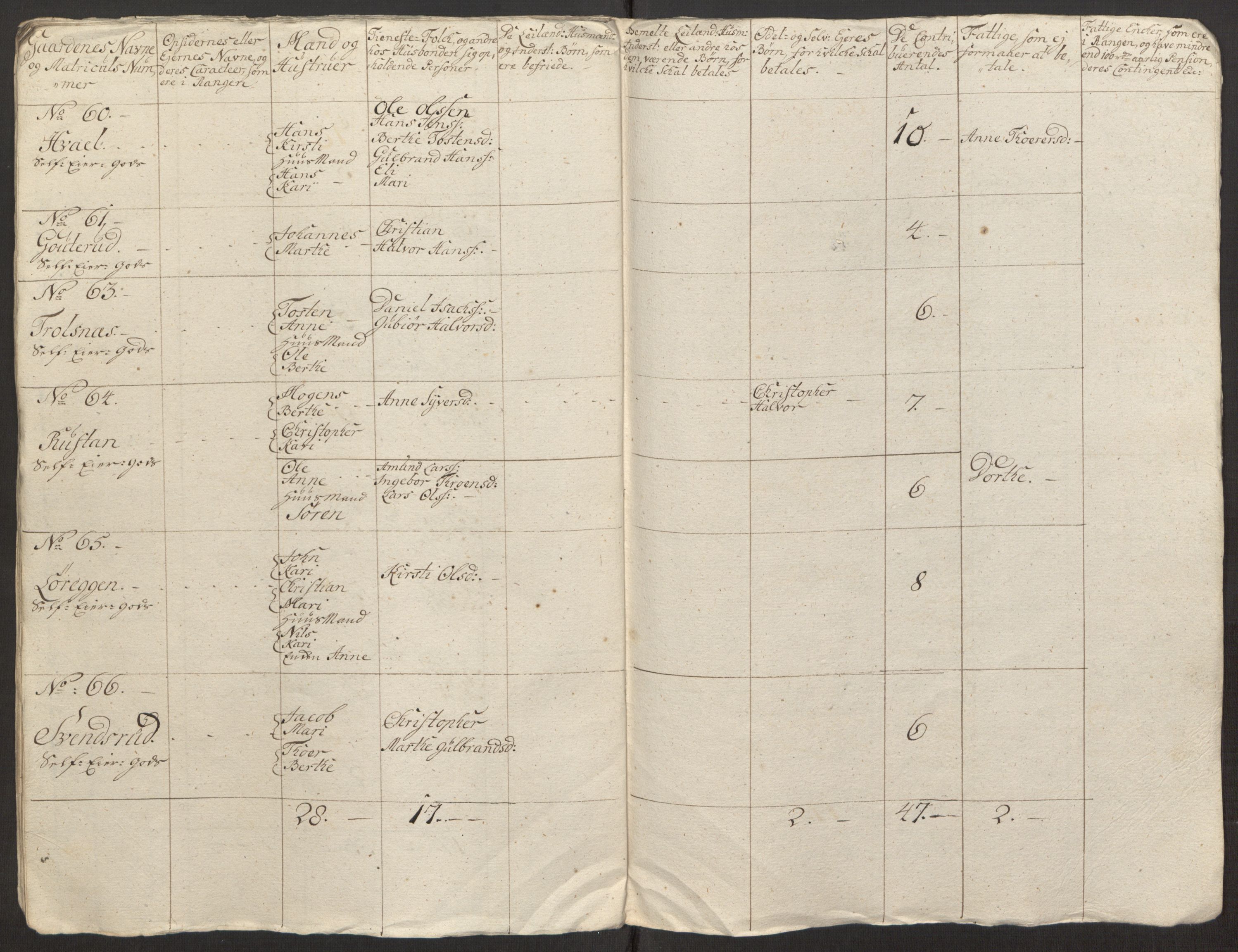 Rentekammeret inntil 1814, Reviderte regnskaper, Fogderegnskap, RA/EA-4092/R12/L0803: Ekstraskatten Øvre Romerike, 1763-1764, s. 496