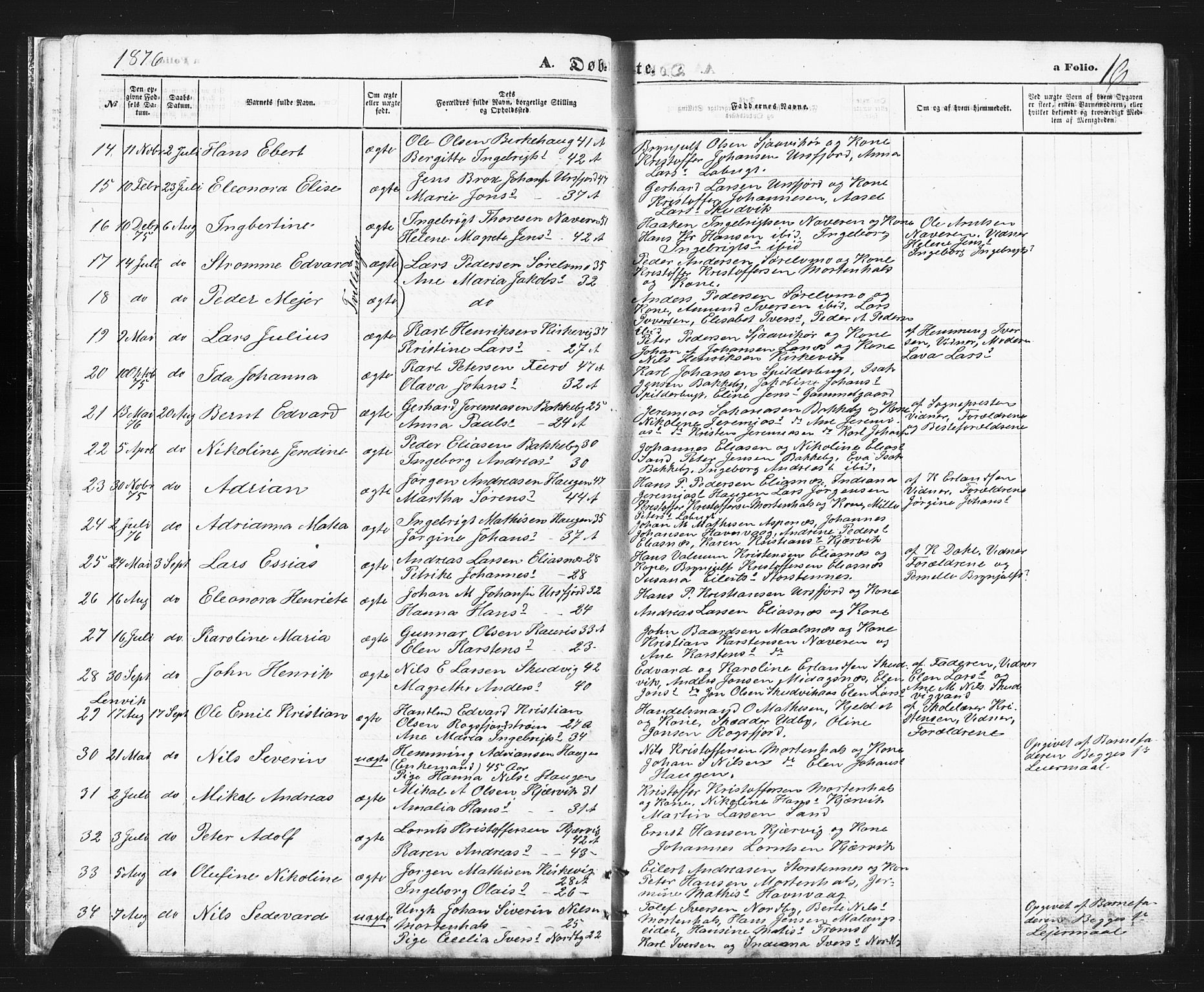 Balsfjord sokneprestembete, AV/SATØ-S-1303/G/Ga/L0002klokker: Klokkerbok nr. 2, 1870-1886, s. 16