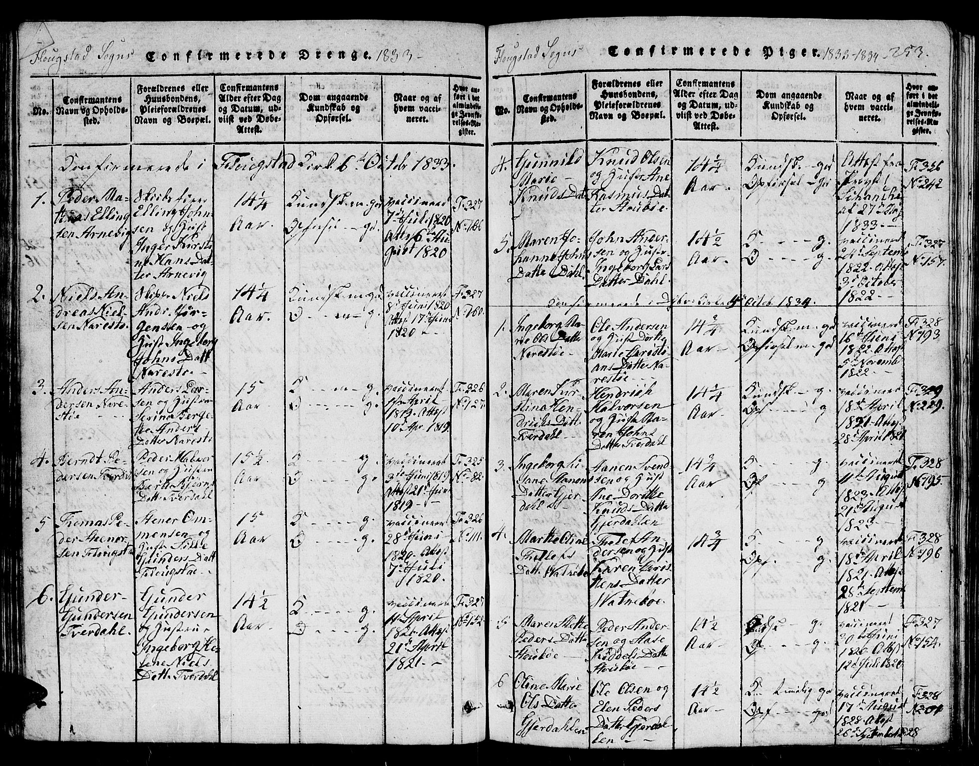 Dypvåg sokneprestkontor, AV/SAK-1111-0007/F/Fb/Fbb/L0001: Klokkerbok nr. B 1, 1816-1850, s. 253