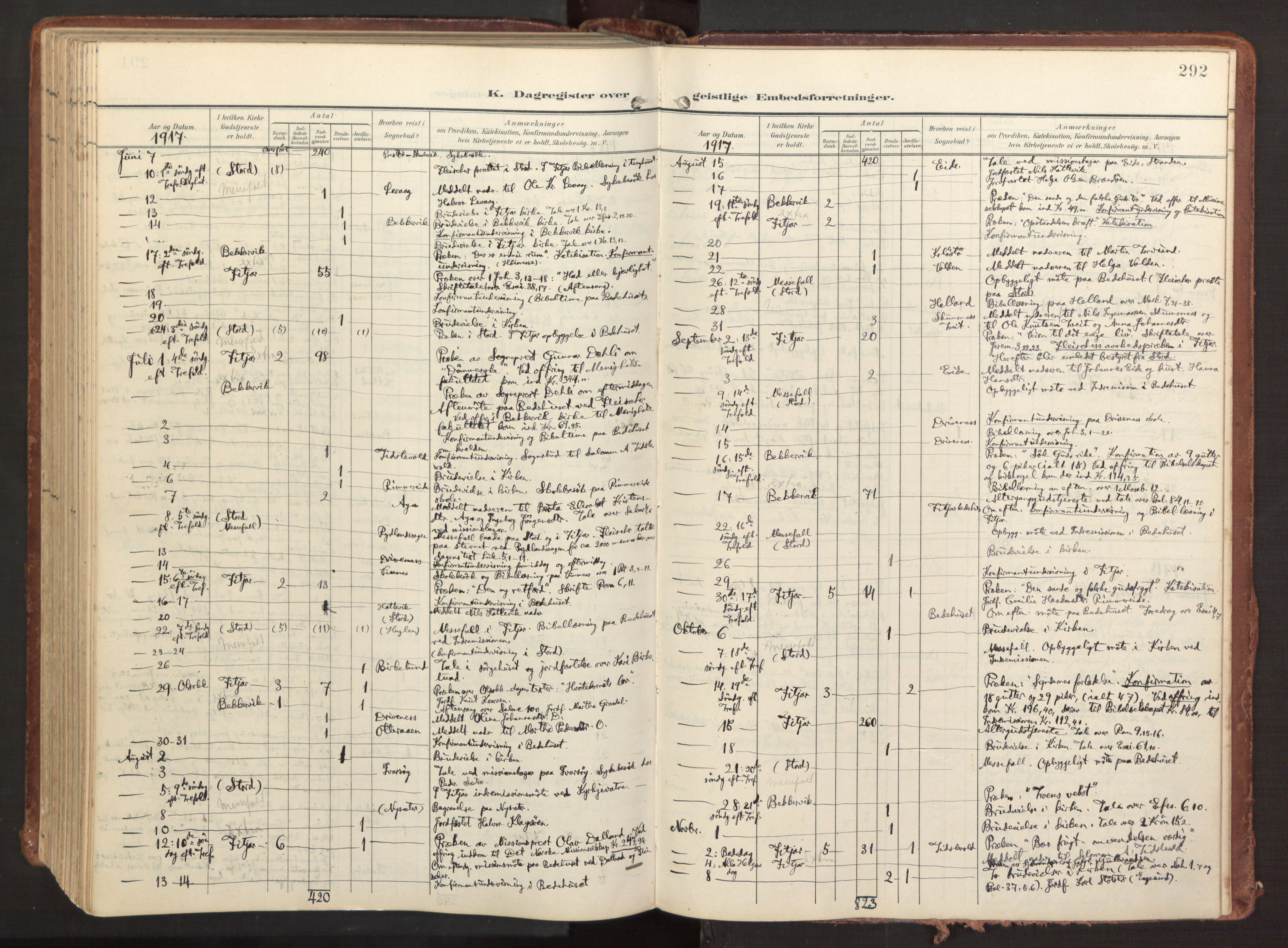 Fitjar sokneprestembete, AV/SAB-A-99926: Ministerialbok nr. A 3, 1900-1918, s. 292