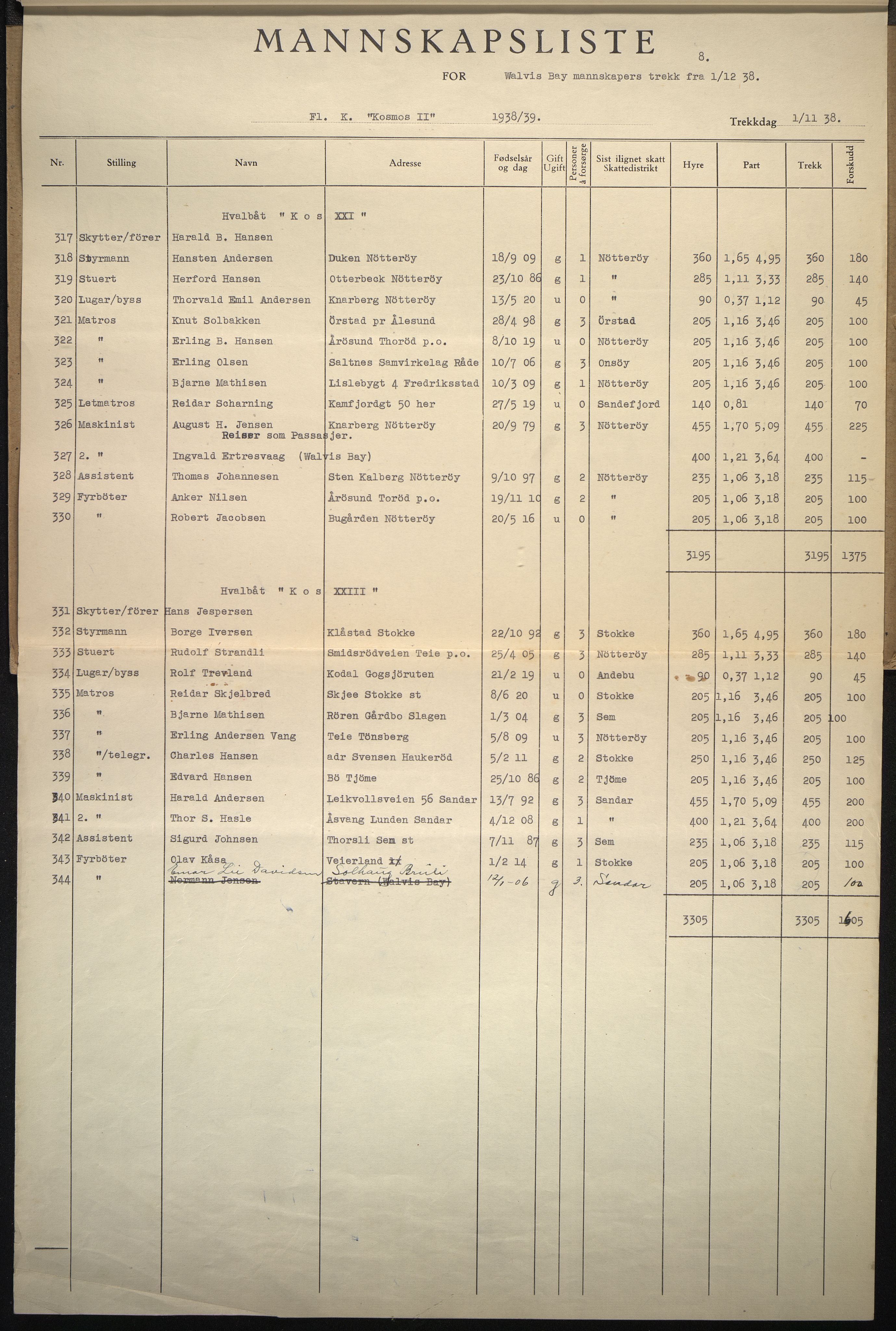 Kosmos AS, VEMU/ARS-A-1052/P/Pa/Pac/L0005: Mannskapsliste. Kosmos II, 1938-1939