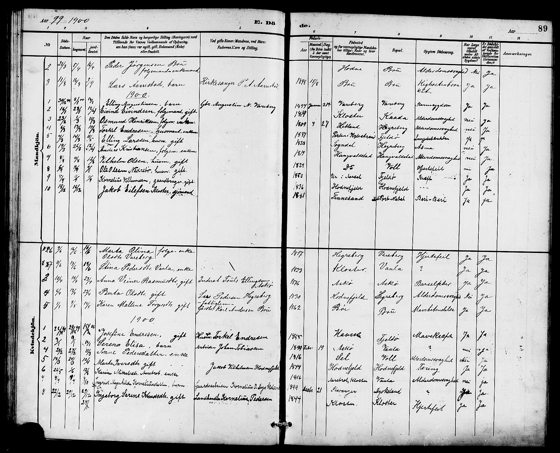 Rennesøy sokneprestkontor, SAST/A -101827/H/Ha/Hab/L0011: Klokkerbok nr. B 10, 1891-1908, s. 89