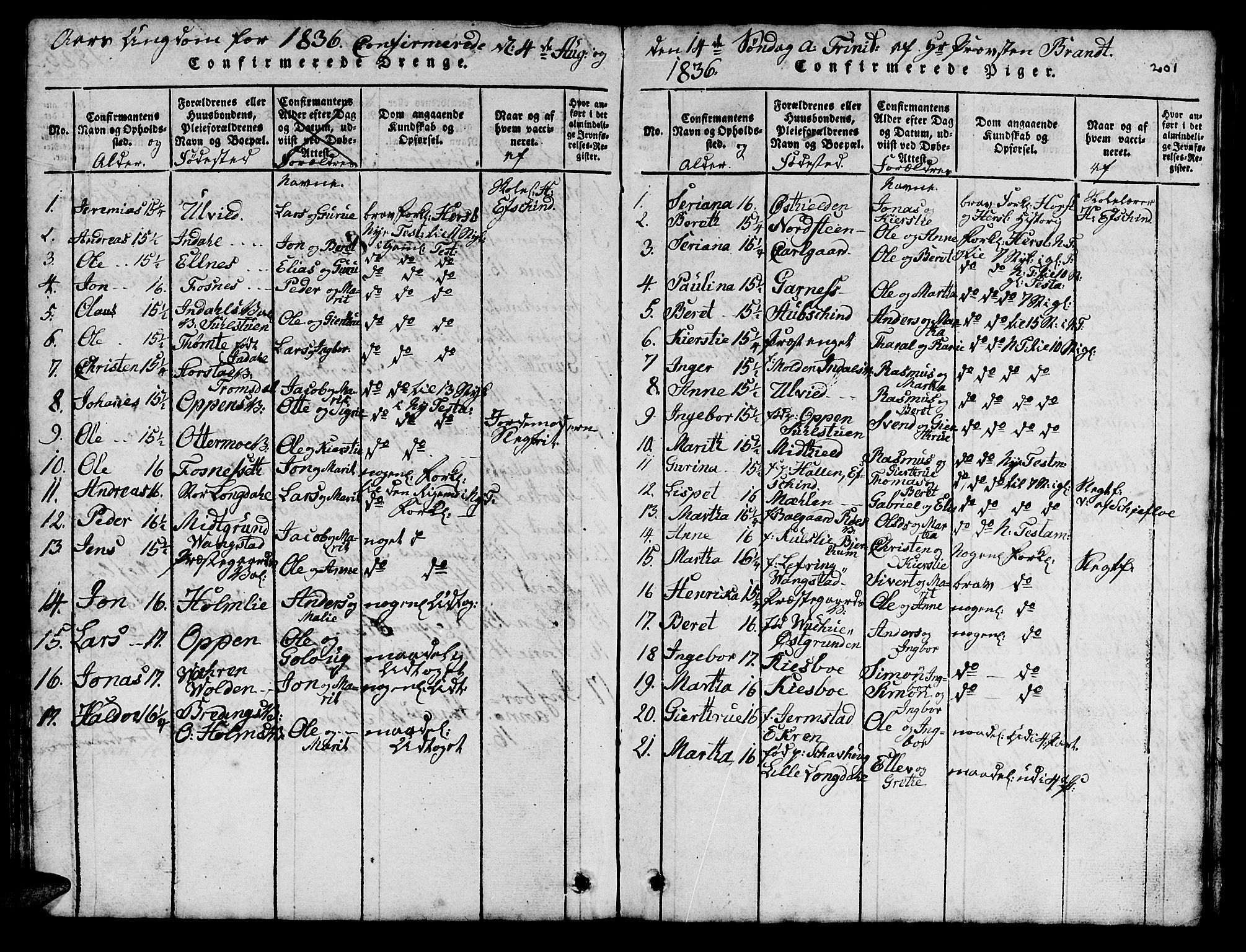 Ministerialprotokoller, klokkerbøker og fødselsregistre - Nord-Trøndelag, AV/SAT-A-1458/724/L0265: Klokkerbok nr. 724C01, 1816-1845, s. 201