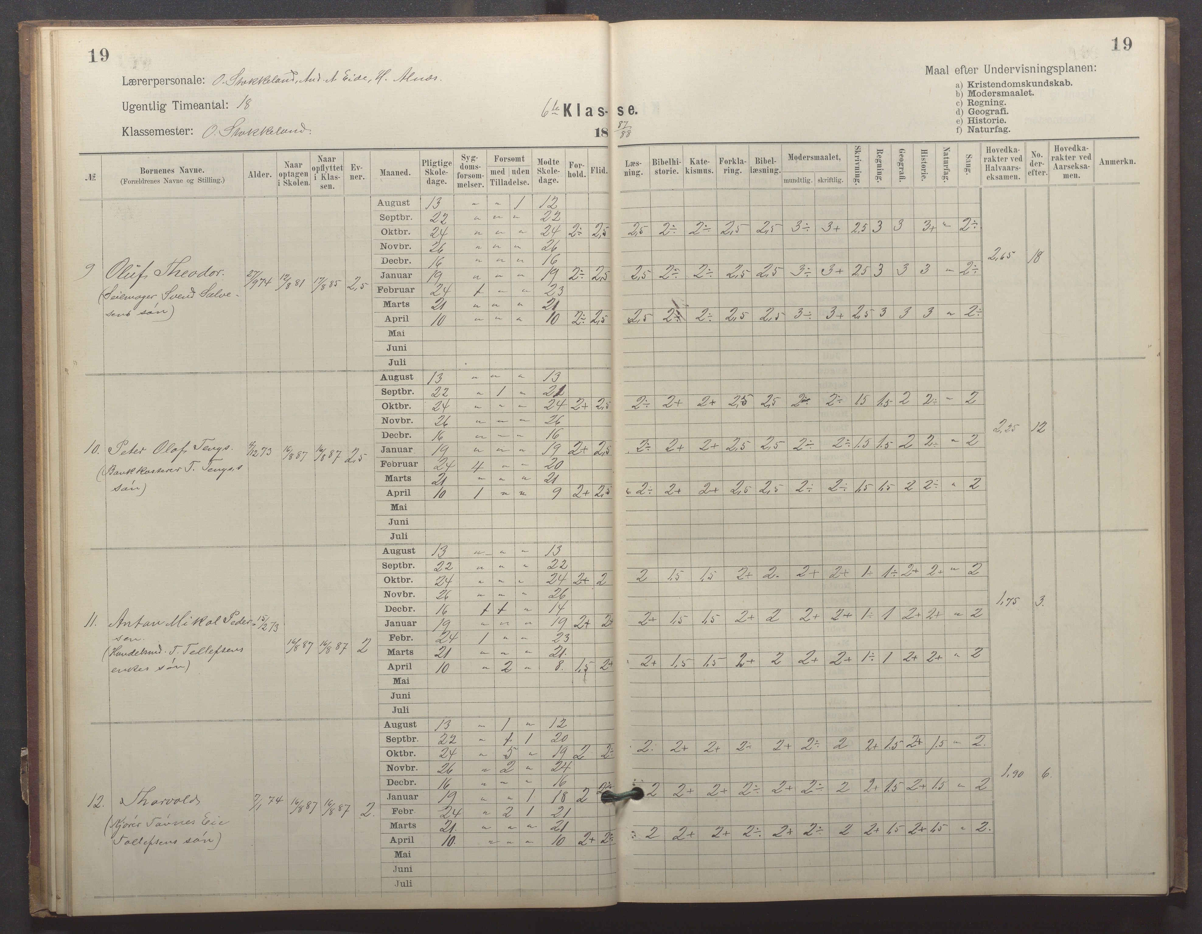 Egersund kommune (Ladested) - Egersund almueskole/folkeskole, IKAR/K-100521/H/L0023: Skoleprotokoll - Almueskolen, 6. klasse, 1886-1892, s. 19