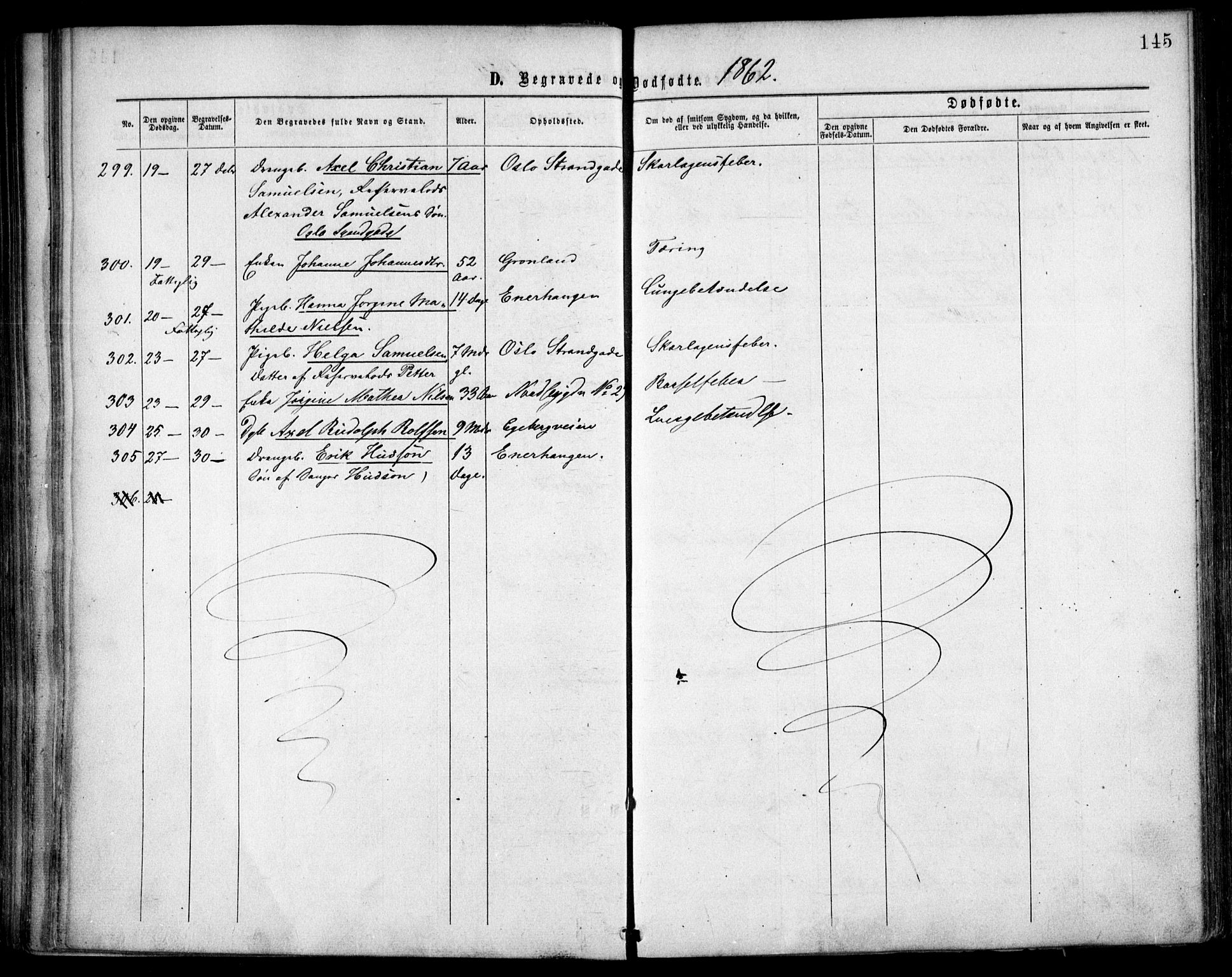 Grønland prestekontor Kirkebøker, SAO/A-10848/F/Fa/L0003: Ministerialbok nr. 3, 1862-1868, s. 145