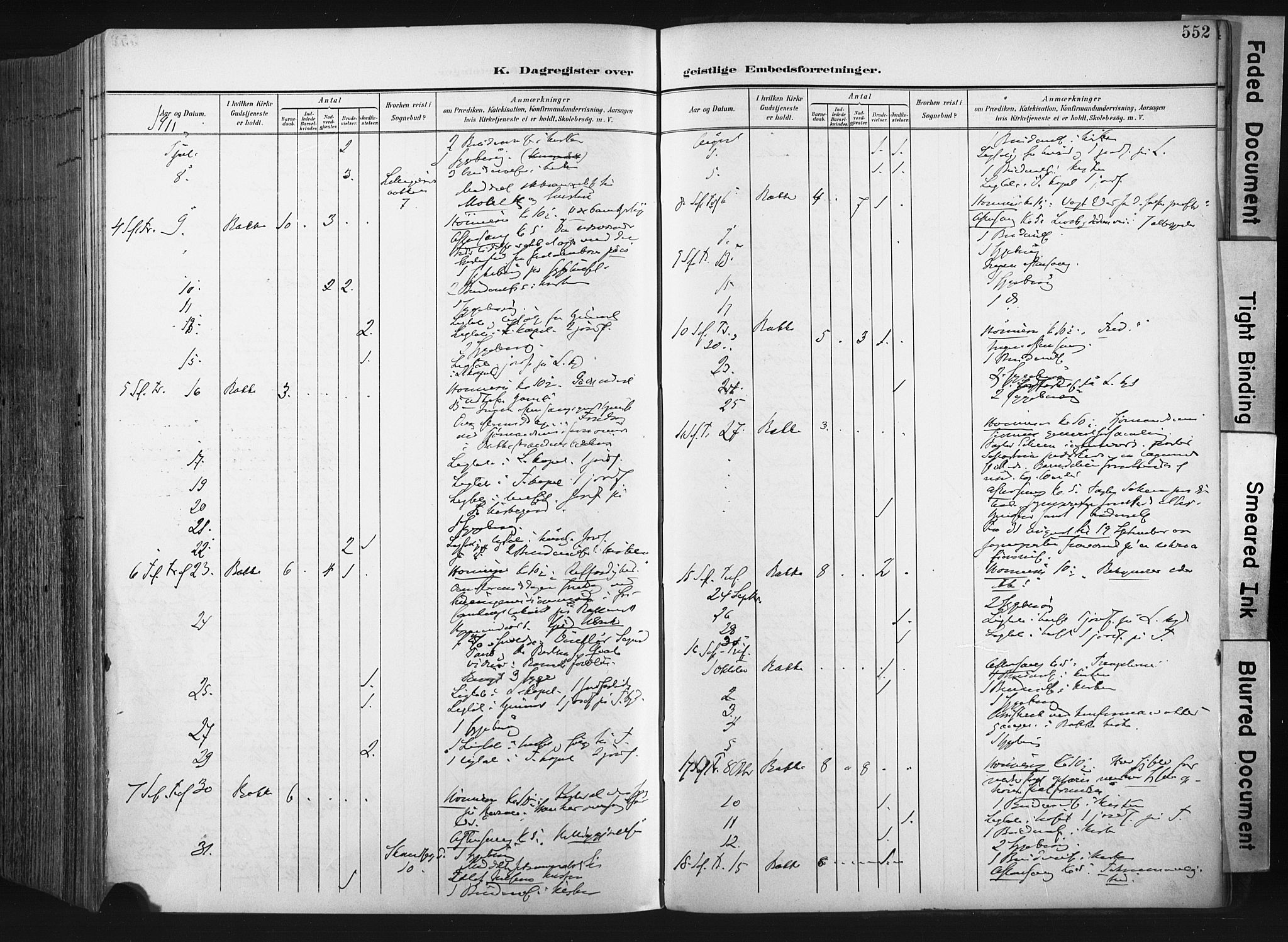 Ministerialprotokoller, klokkerbøker og fødselsregistre - Sør-Trøndelag, SAT/A-1456/604/L0201: Ministerialbok nr. 604A21, 1901-1911, s. 552