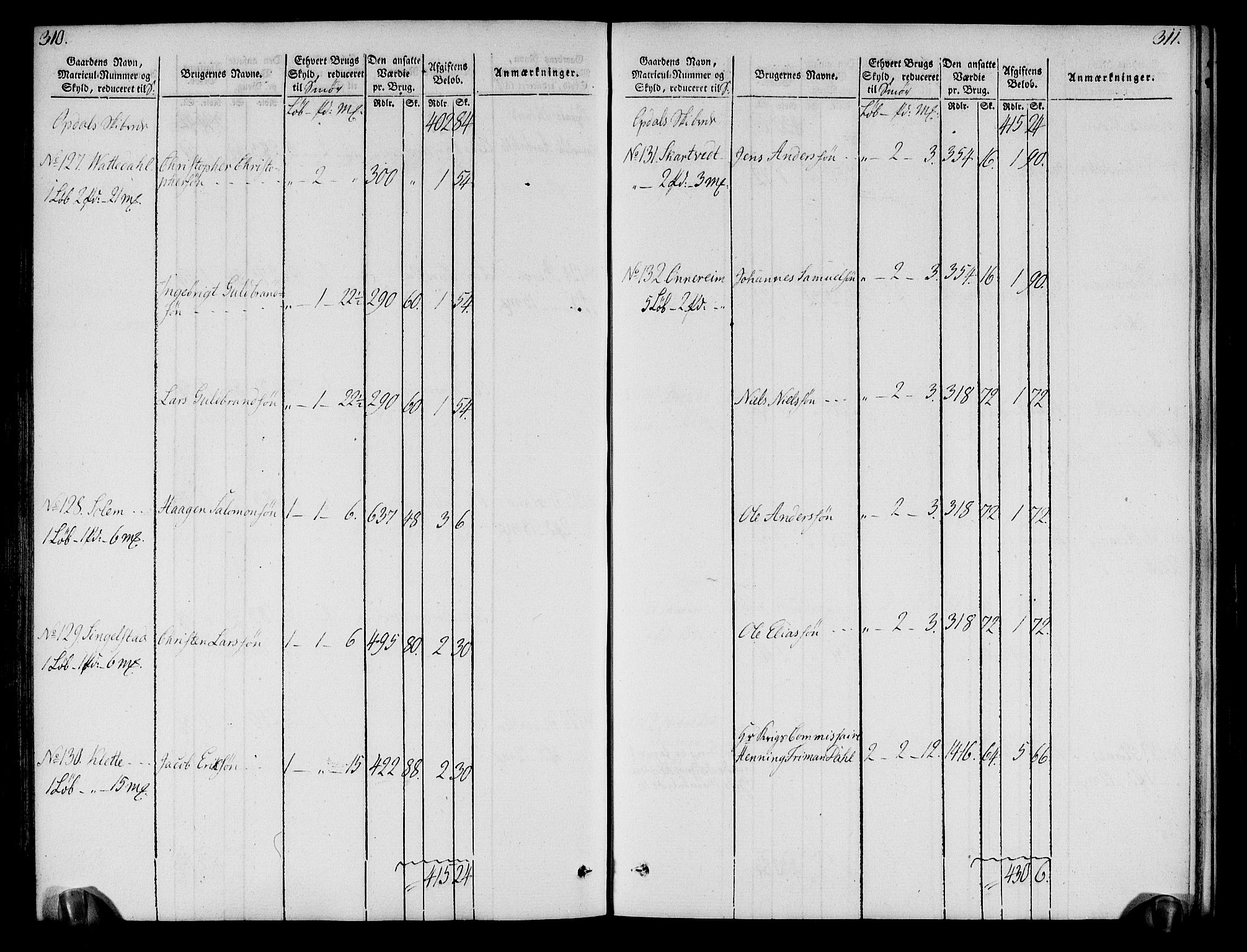 Rentekammeret inntil 1814, Realistisk ordnet avdeling, AV/RA-EA-4070/N/Ne/Nea/L0109: Sunnhordland og Hardanger fogderi. Oppebørselsregister, 1803-1804, s. 159