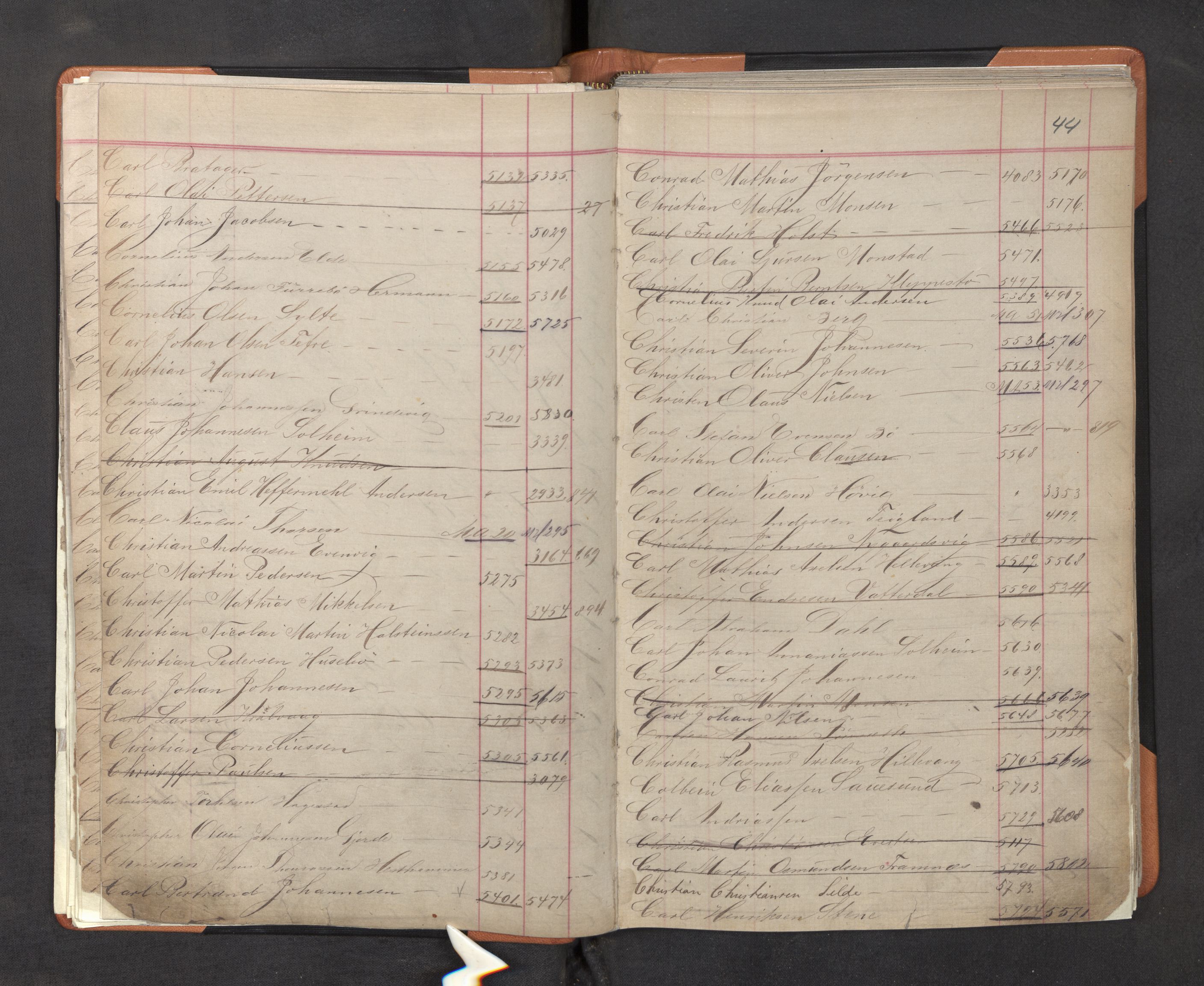 Innrulleringssjefen i Bergen, AV/SAB-A-100050/F/Fa/L0001: Register til annotasjons-hovedrulle for Bergen krets A - K, 1869-1897