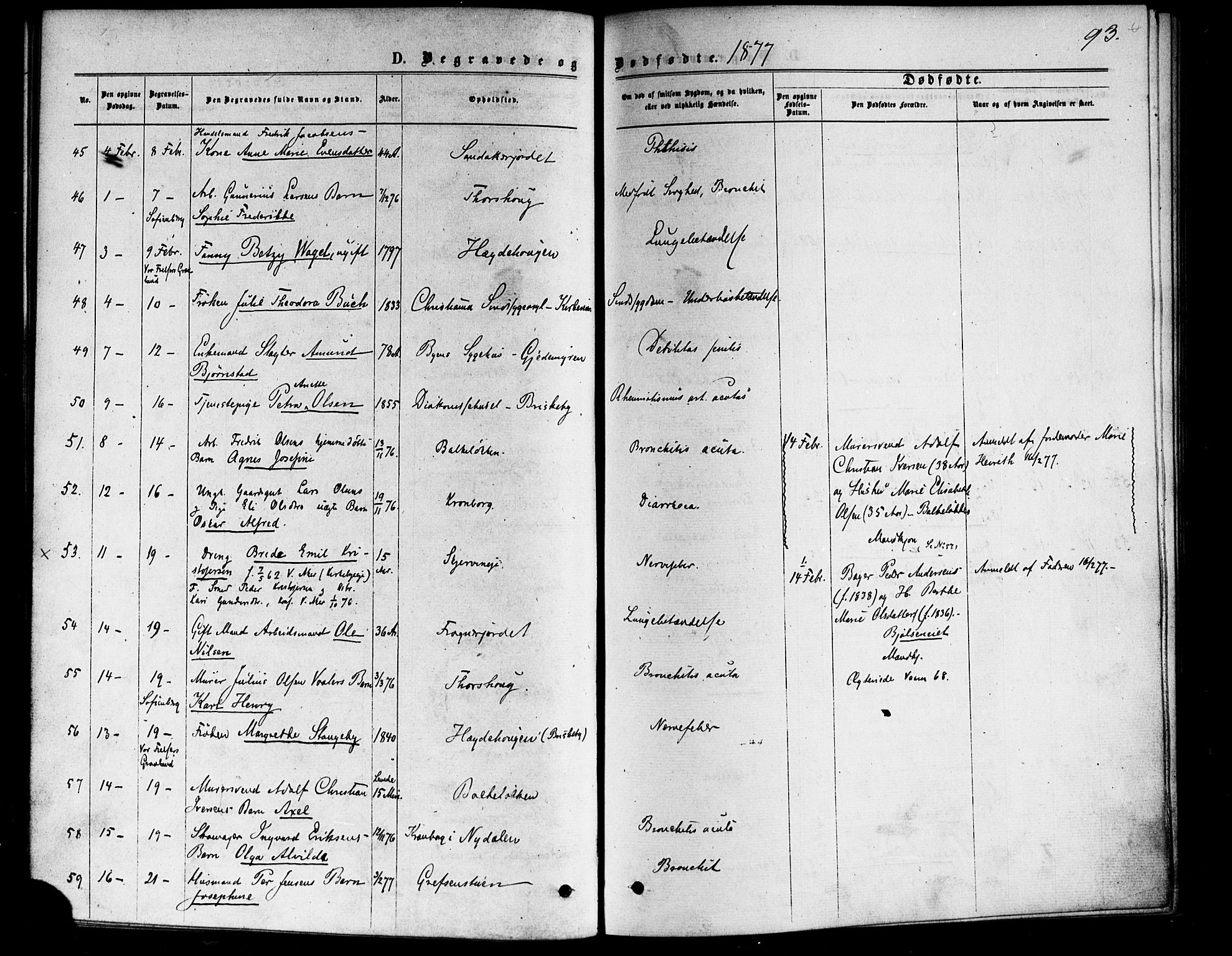 Vestre Aker prestekontor Kirkebøker, AV/SAO-A-10025/F/Fa/L0006: Ministerialbok nr. 6, 1873-1886, s. 93
