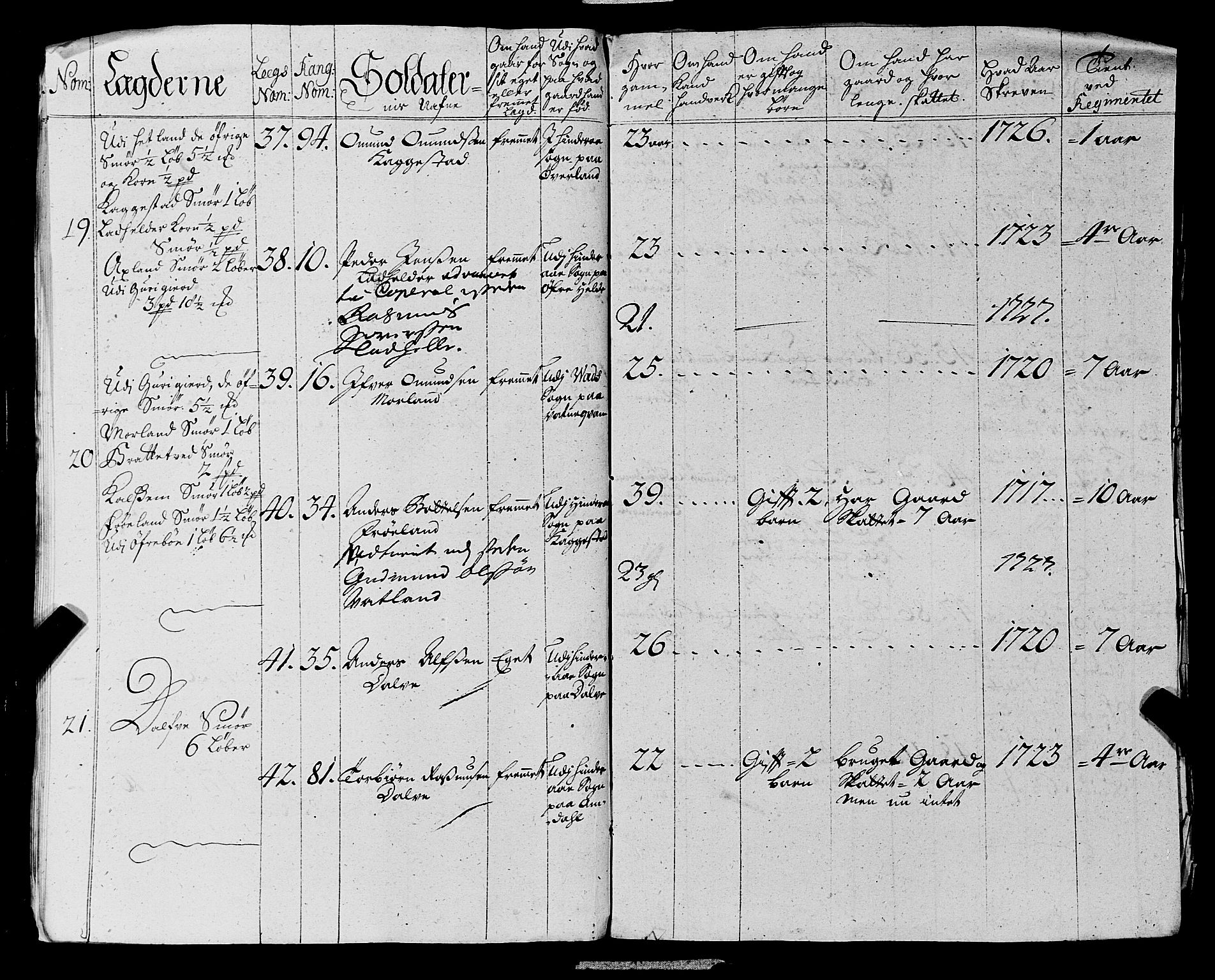 Fylkesmannen i Rogaland, AV/SAST-A-101928/99/3/325/325CA, 1655-1832, s. 2566