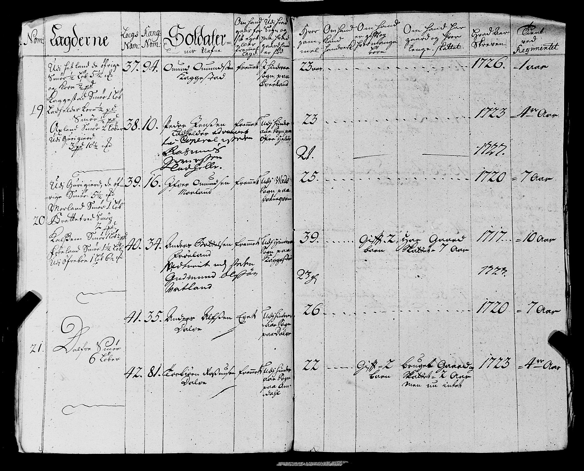 Fylkesmannen i Rogaland, AV/SAST-A-101928/99/3/325/325CA, 1655-1832, s. 2566