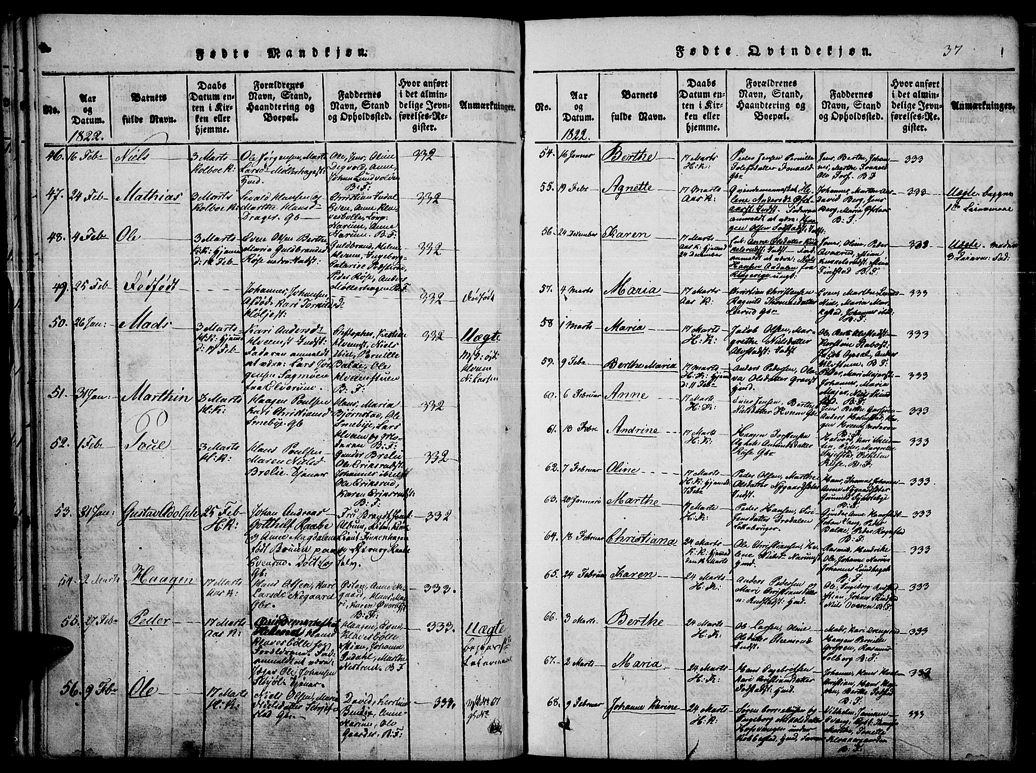 Toten prestekontor, AV/SAH-PREST-102/H/Ha/Haa/L0010: Ministerialbok nr. 10, 1820-1828, s. 37