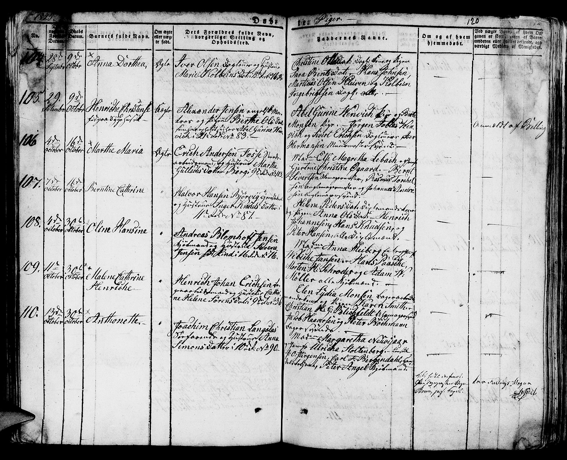 Domkirken sokneprestembete, AV/SAB-A-74801/H/Hab/L0005: Klokkerbok nr. A 5, 1821-1830, s. 120