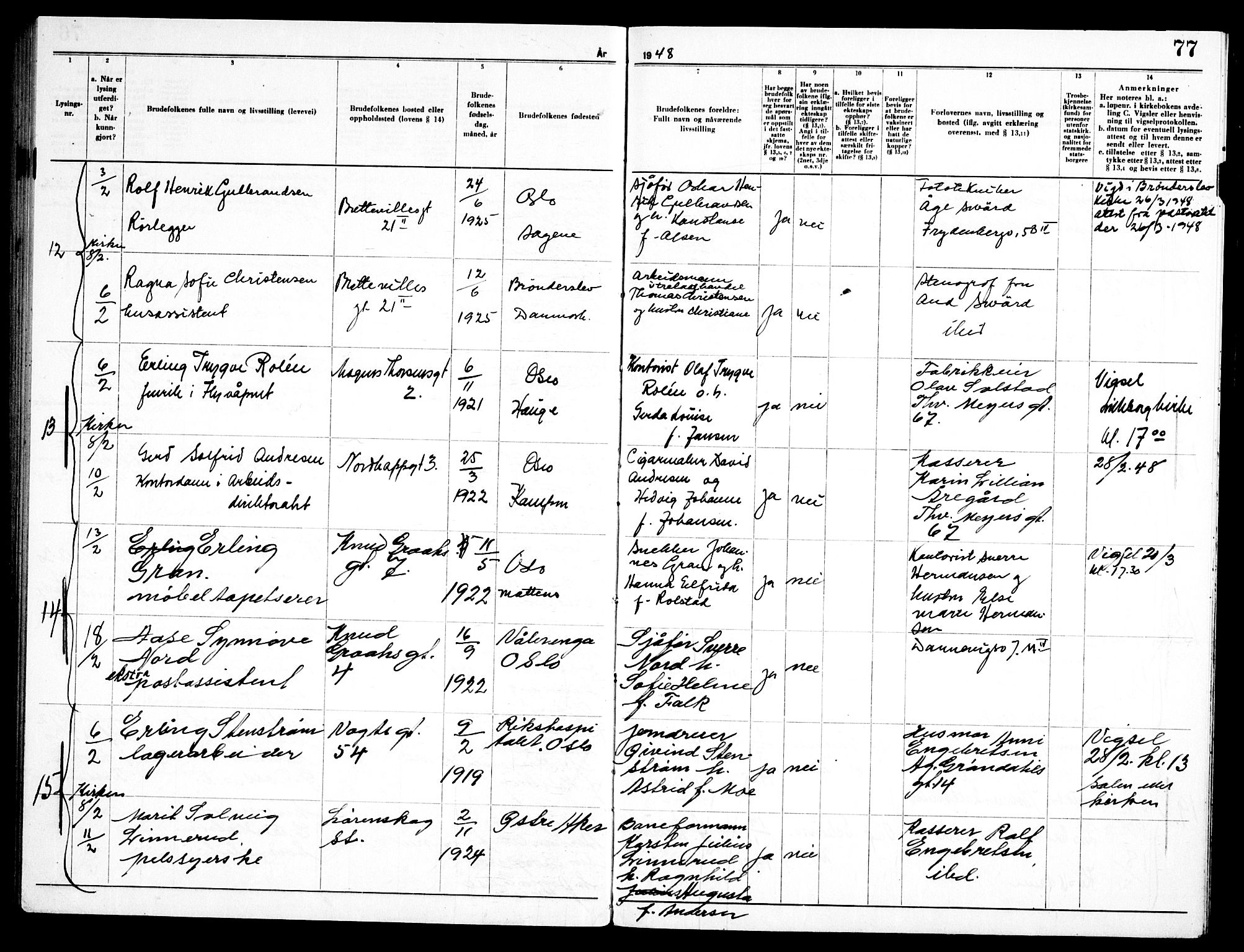 Torshov prestekontor Kirkebøker, AV/SAO-A-10238a/H/Ha/L0003: Lysningsprotokoll nr. 3, 1945-1948, s. 77