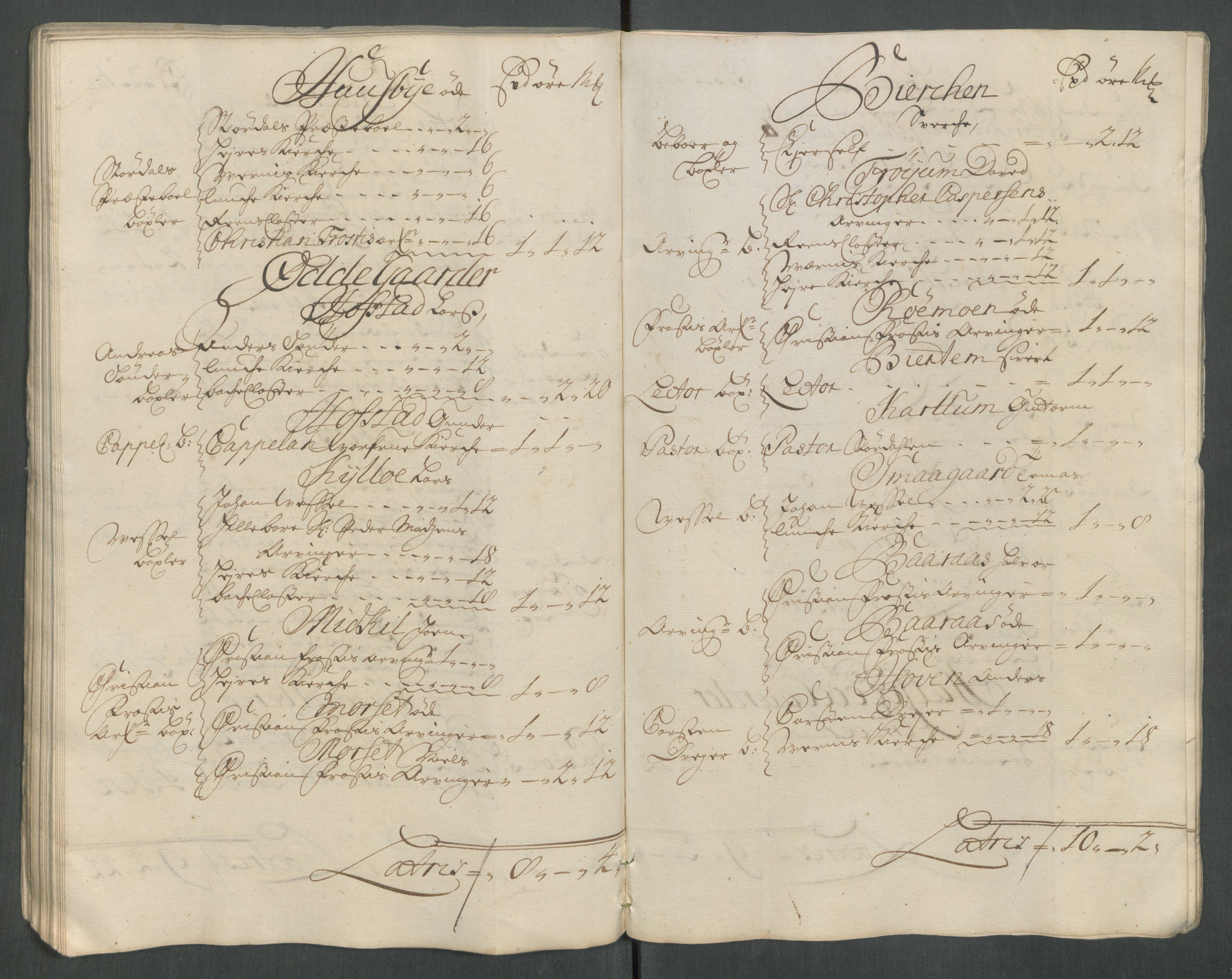 Rentekammeret inntil 1814, Reviderte regnskaper, Fogderegnskap, AV/RA-EA-4092/R62/L4206: Fogderegnskap Stjørdal og Verdal, 1716, s. 70