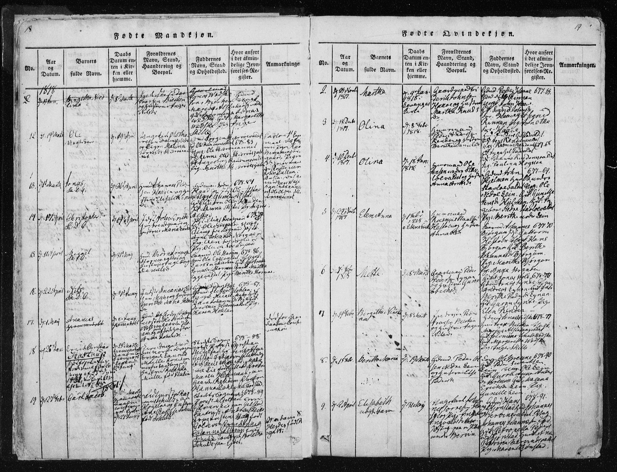 Ministerialprotokoller, klokkerbøker og fødselsregistre - Nord-Trøndelag, AV/SAT-A-1458/717/L0148: Ministerialbok nr. 717A04 /1, 1816-1825, s. 18-19