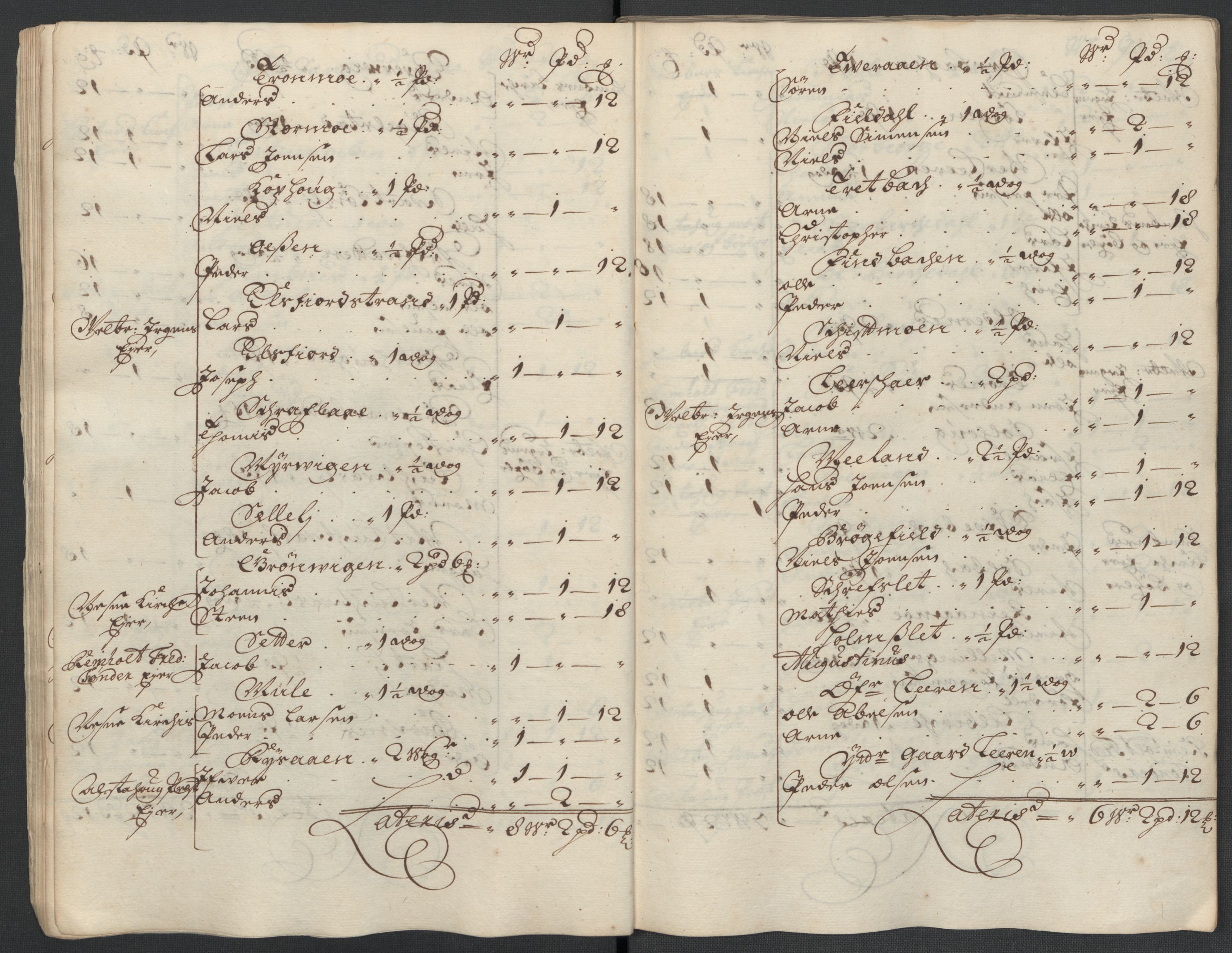 Rentekammeret inntil 1814, Reviderte regnskaper, Fogderegnskap, AV/RA-EA-4092/R65/L4508: Fogderegnskap Helgeland, 1702-1705, s. 143