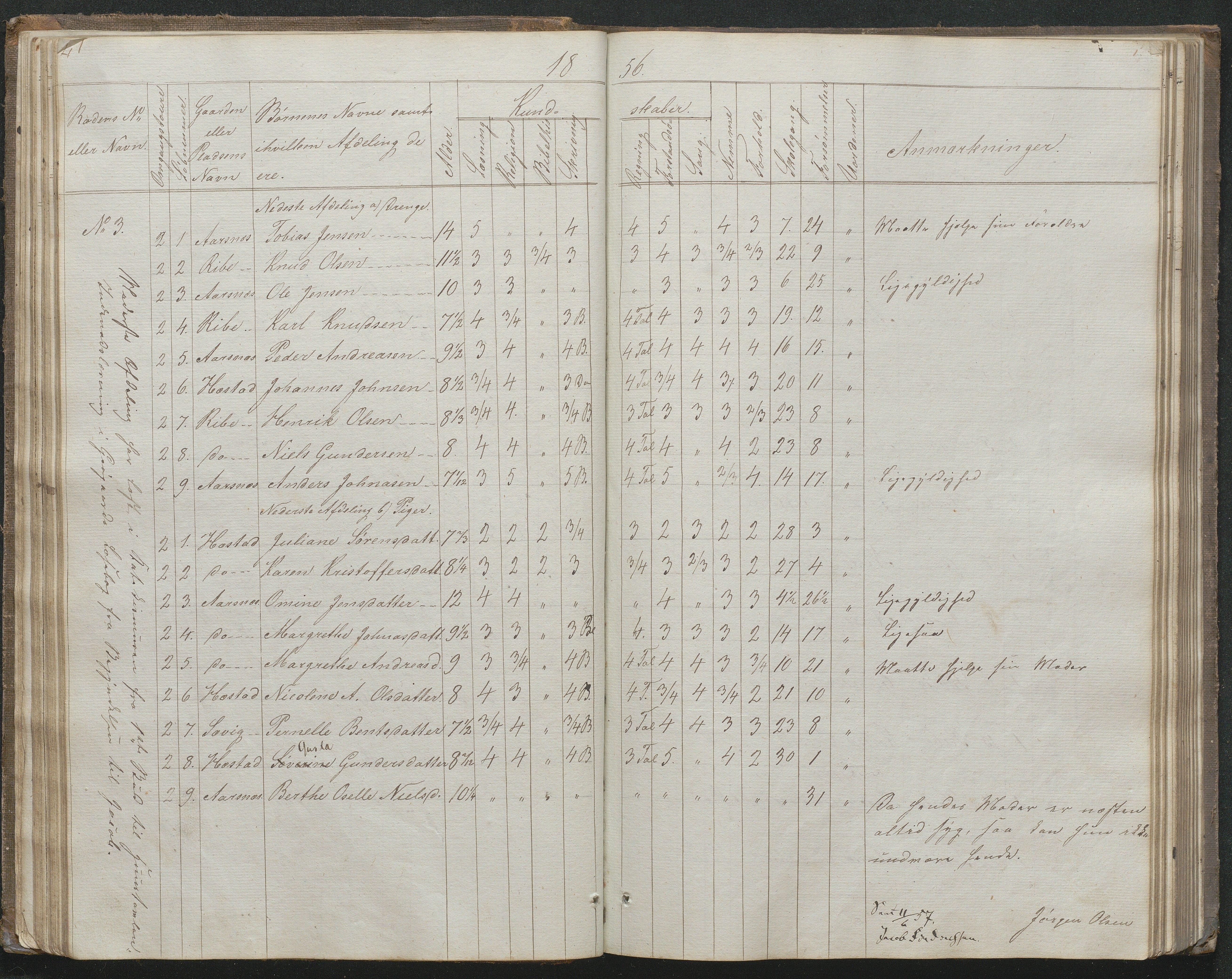 Høvåg kommune, AAMA/KA0927-PK/1/05/L0395: Eksamensprotokoll for Vesterhus skoledistrikt, 1850-1862, s. 42