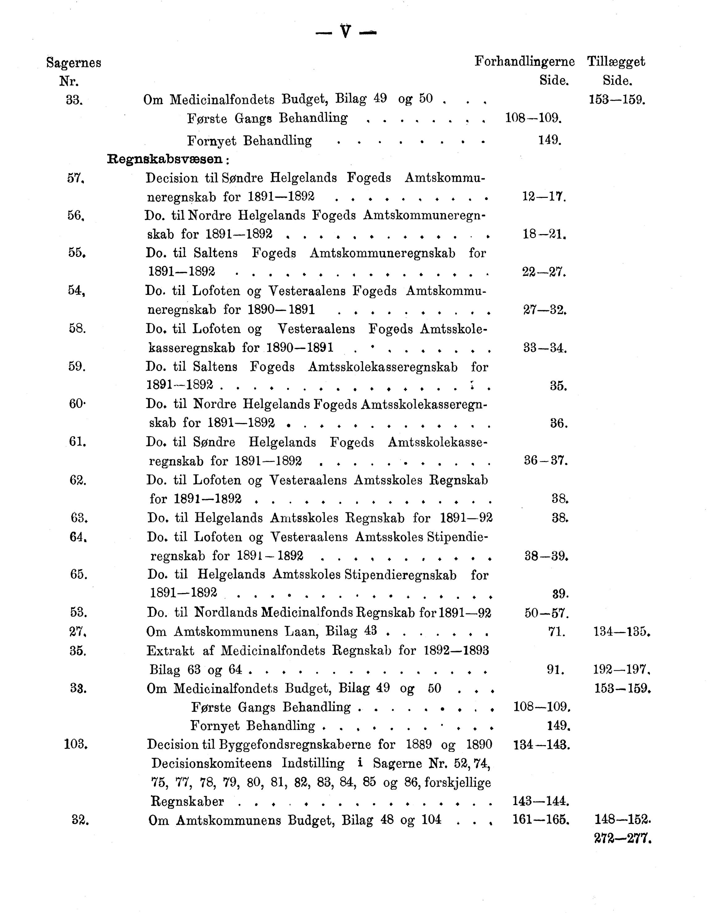 Nordland Fylkeskommune. Fylkestinget, AIN/NFK-17/176/A/Ac/L0016: Fylkestingsforhandlinger 1891-1893, 1891-1893