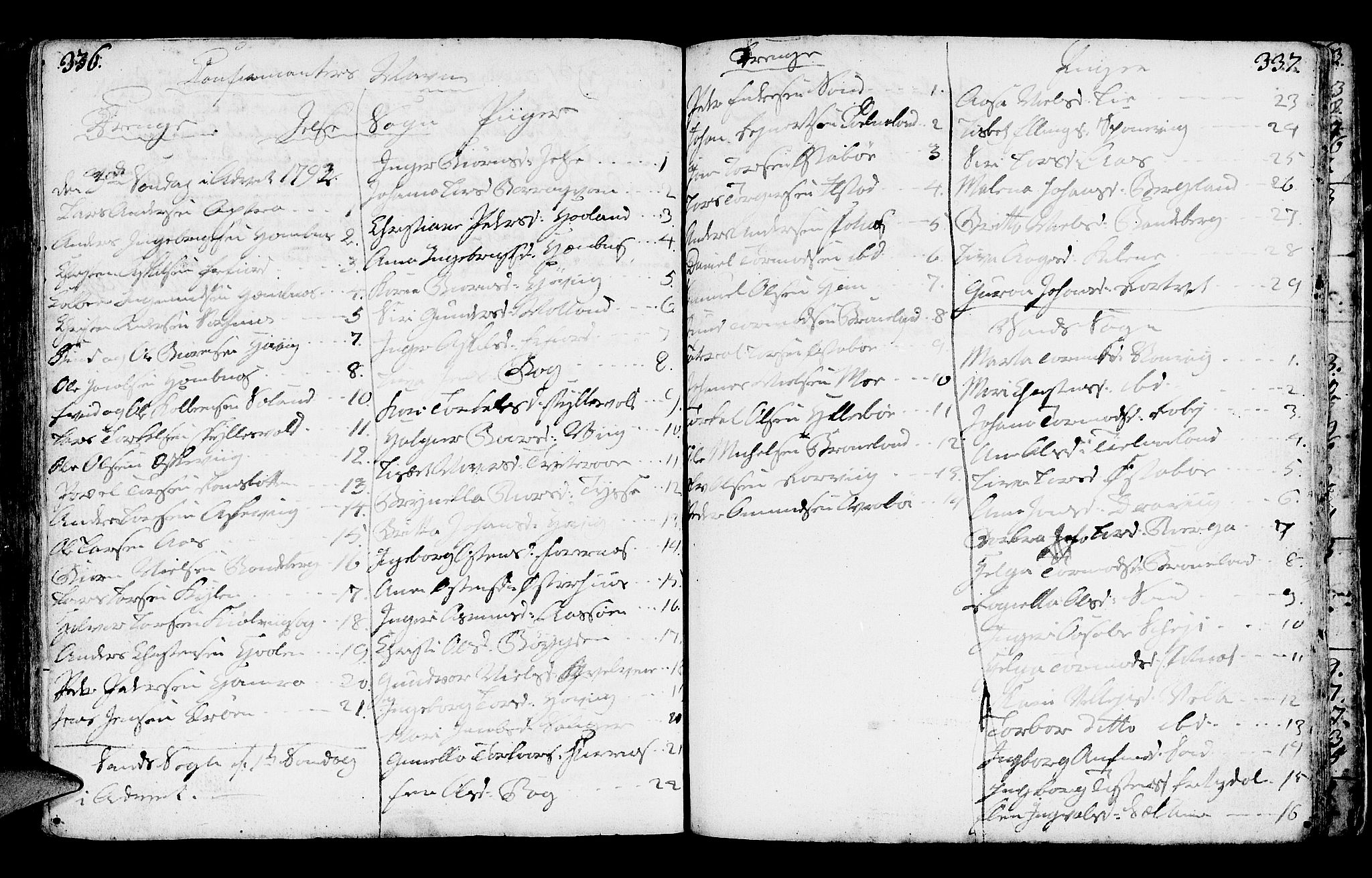 Jelsa sokneprestkontor, AV/SAST-A-101842/01/IV: Ministerialbok nr. A 3, 1768-1796, s. 336-337