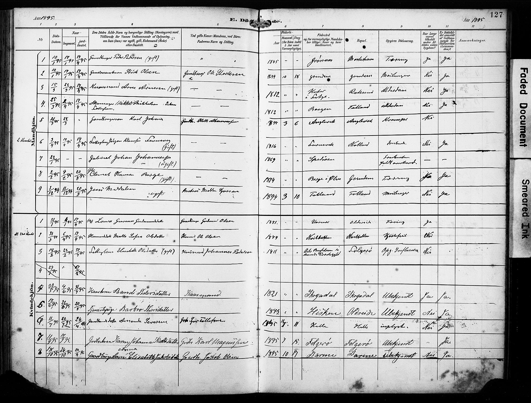 Finnås sokneprestembete, AV/SAB-A-99925/H/Ha/Haa/Haab/L0002: Ministerialbok nr. B 2, 1895-1906, s. 127