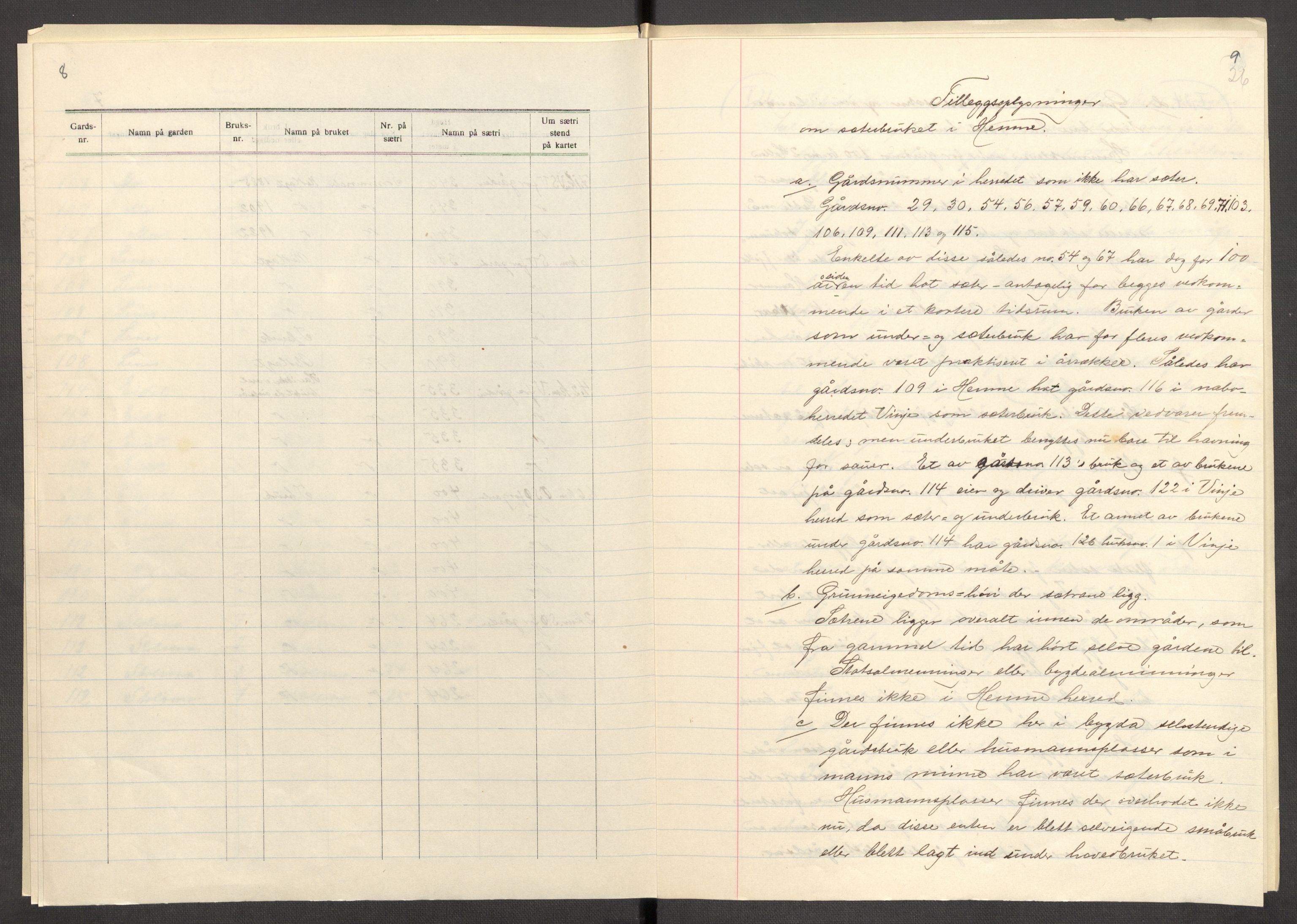 Instituttet for sammenlignende kulturforskning, AV/RA-PA-0424/F/Fc/L0013/0004: Eske B13: / Sør-Trøndelag (perm XXXVIII), 1933-1936, s. 26