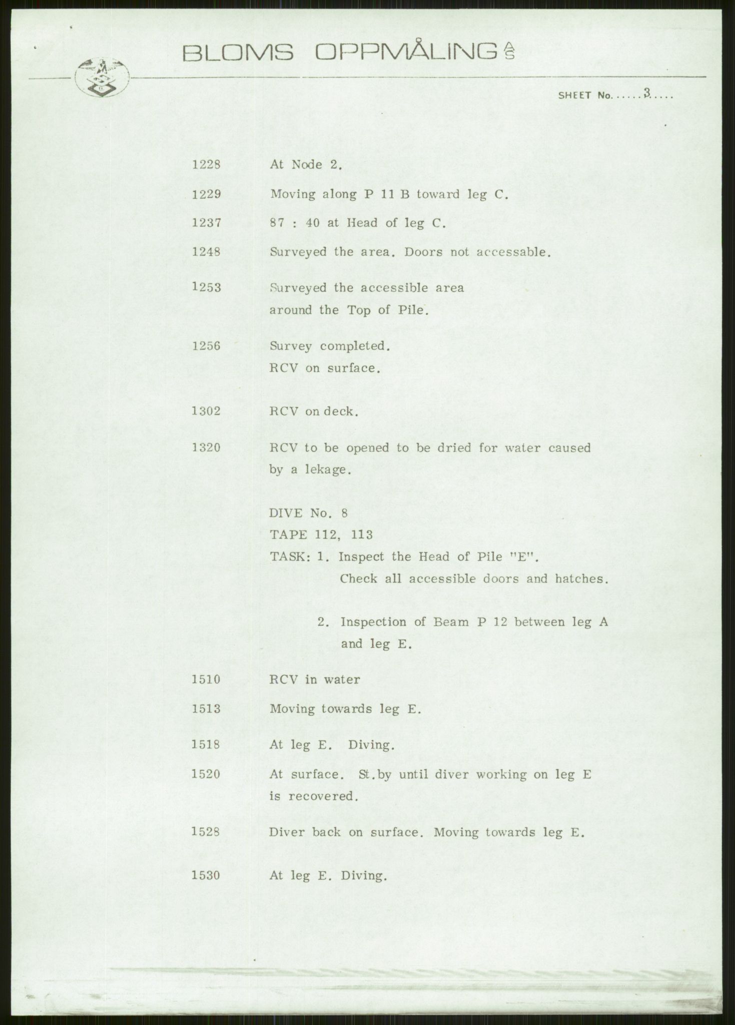 Justisdepartementet, Granskningskommisjonen ved Alexander Kielland-ulykken 27.3.1980, AV/RA-S-1165/D/L0006: A Alexander L. Kielland (Doku.liste + A3-A6, A11-A13, A18-A20-A21, A23, A31 av 31)/Dykkerjournaler, 1980-1981, s. 188