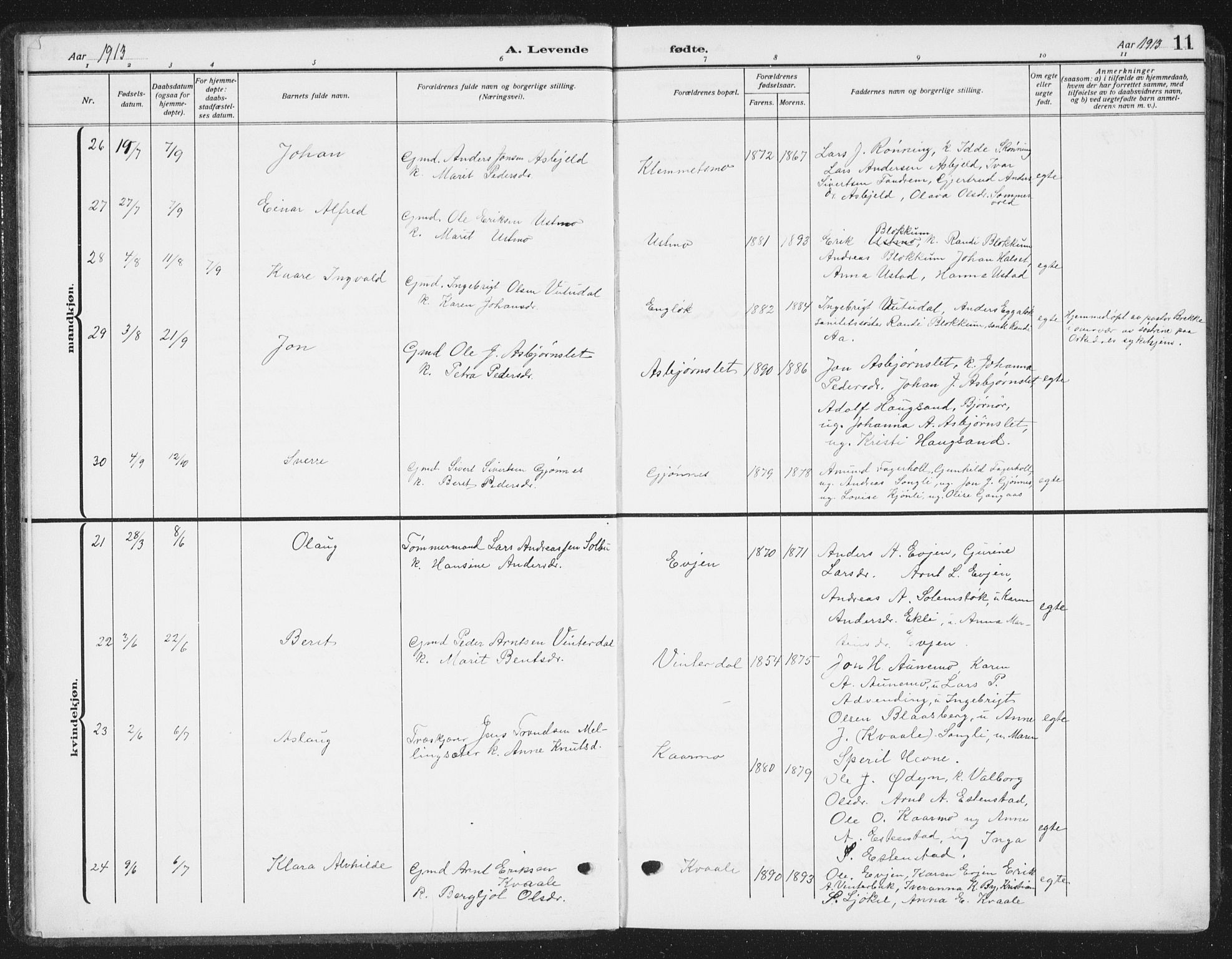 Ministerialprotokoller, klokkerbøker og fødselsregistre - Sør-Trøndelag, AV/SAT-A-1456/668/L0820: Klokkerbok nr. 668C09, 1912-1936, s. 11