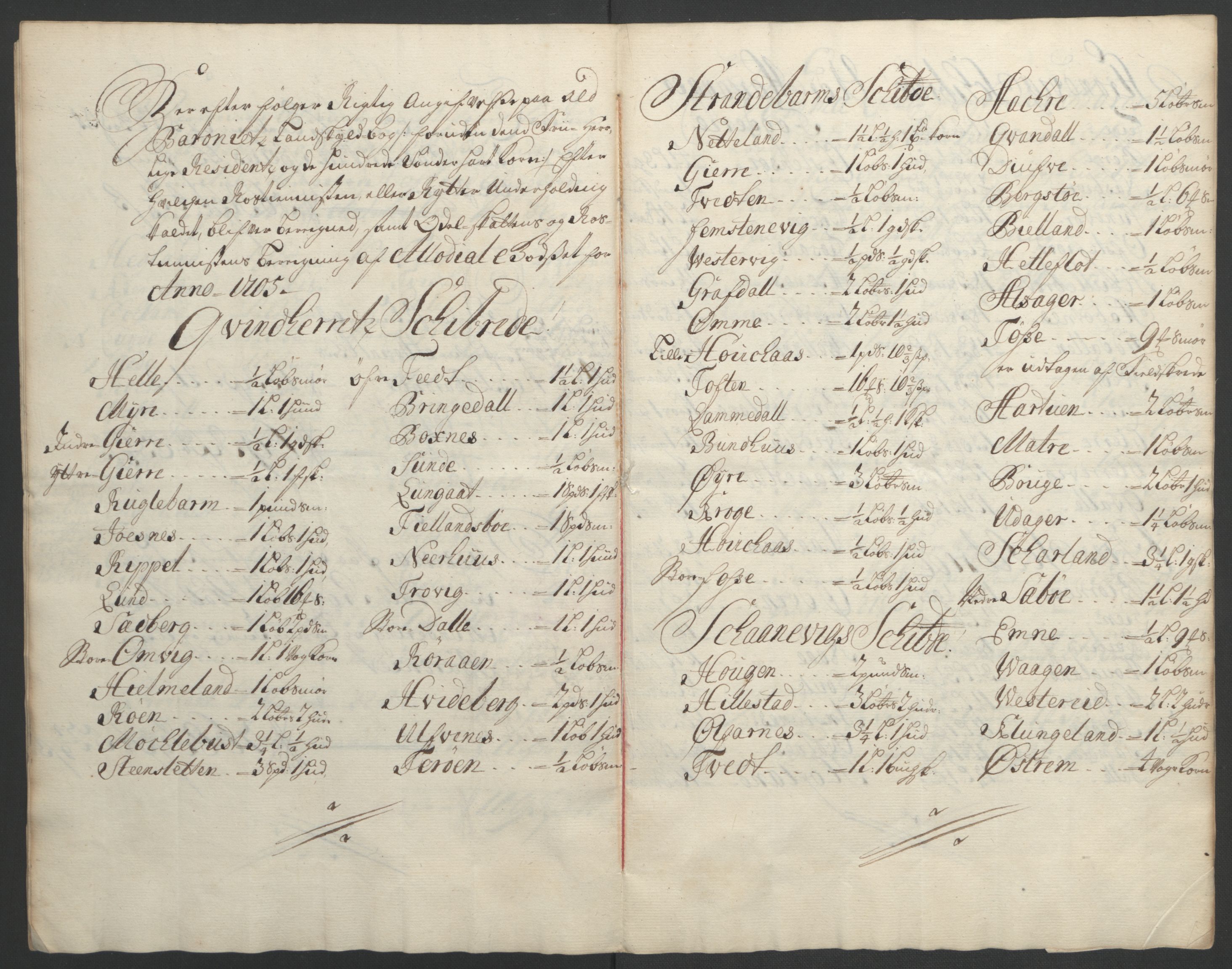Rentekammeret inntil 1814, Reviderte regnskaper, Fogderegnskap, AV/RA-EA-4092/R49/L3138: Fogderegnskap Rosendal Baroni, 1691-1714, s. 168