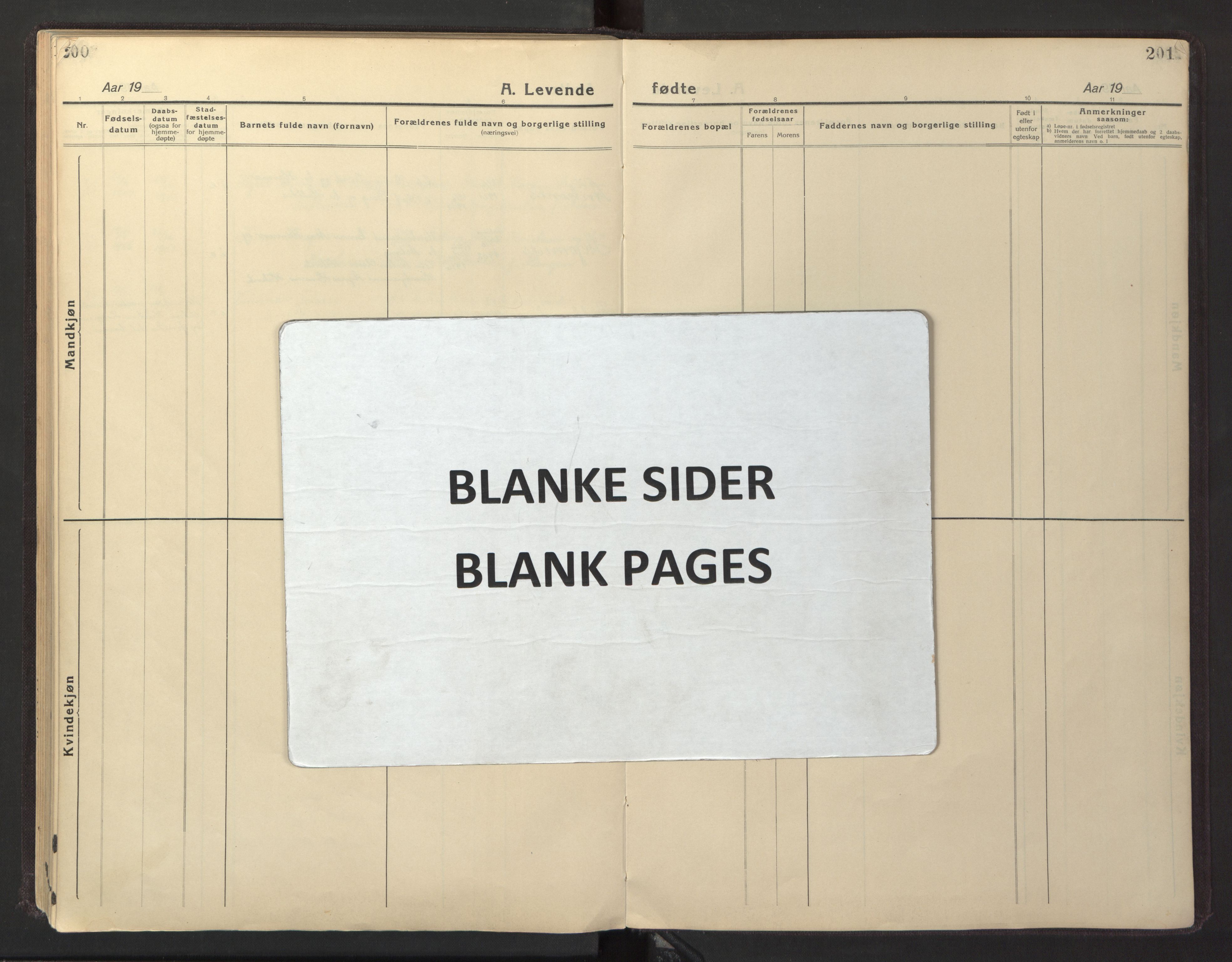 Ministerialprotokoller, klokkerbøker og fødselsregistre - Nordland, SAT/A-1459/866/L0960: Klokkerbok nr. 866C09, 1924-1947, s. 200-201