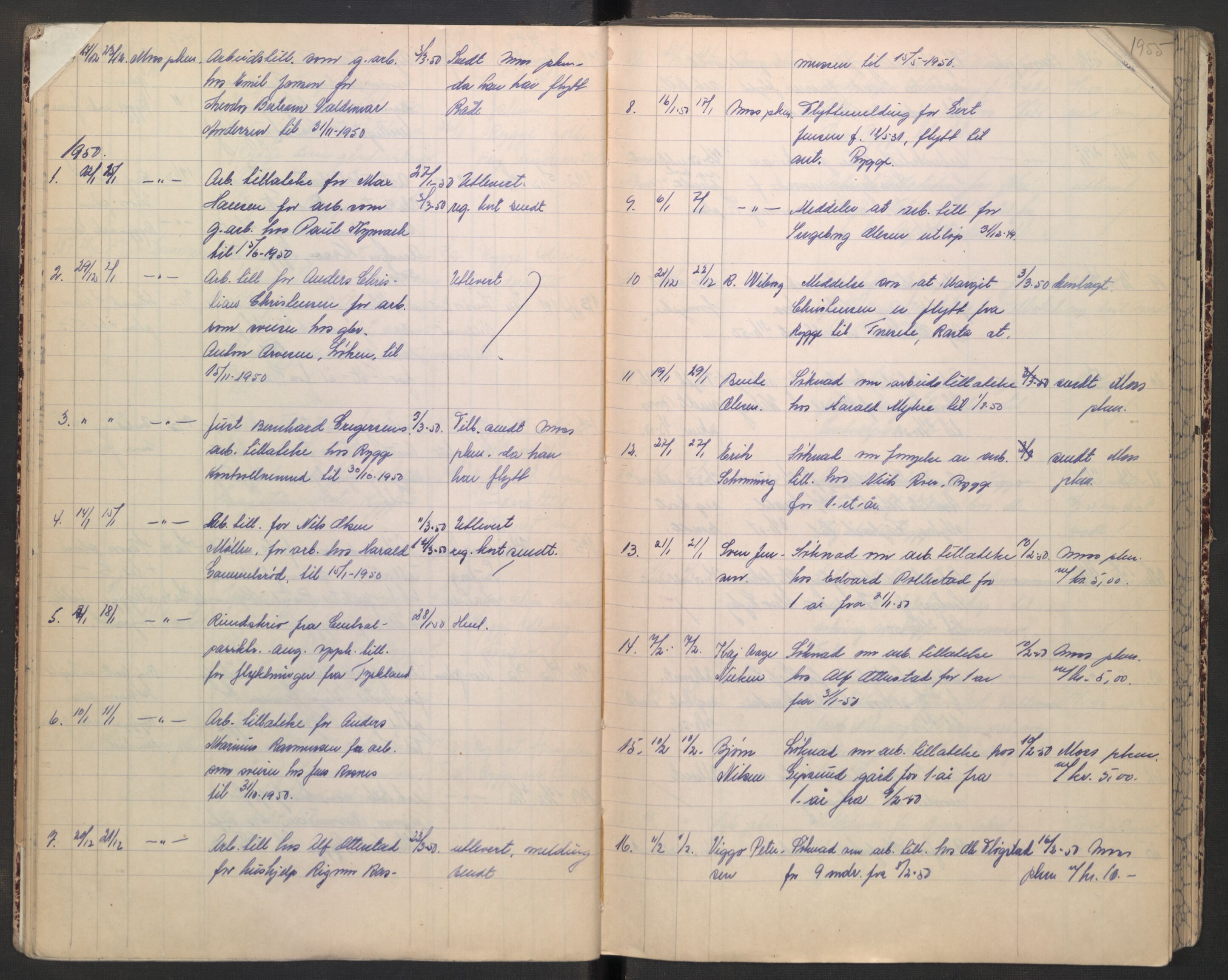 Rygge lensmannskontor, AV/SAO-A-10005/I/Ic/Ica/L0004: Protokoll over fremmede statsborgere, 1920-1955