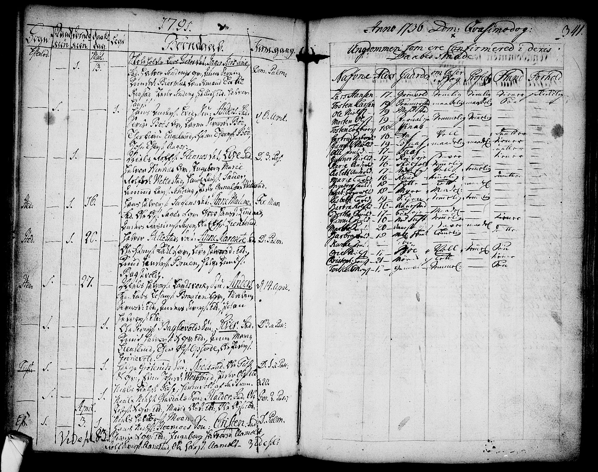 Sandsvær kirkebøker, AV/SAKO-A-244/F/Fa/L0002a: Ministerialbok nr. I 2, 1725-1809, s. 341