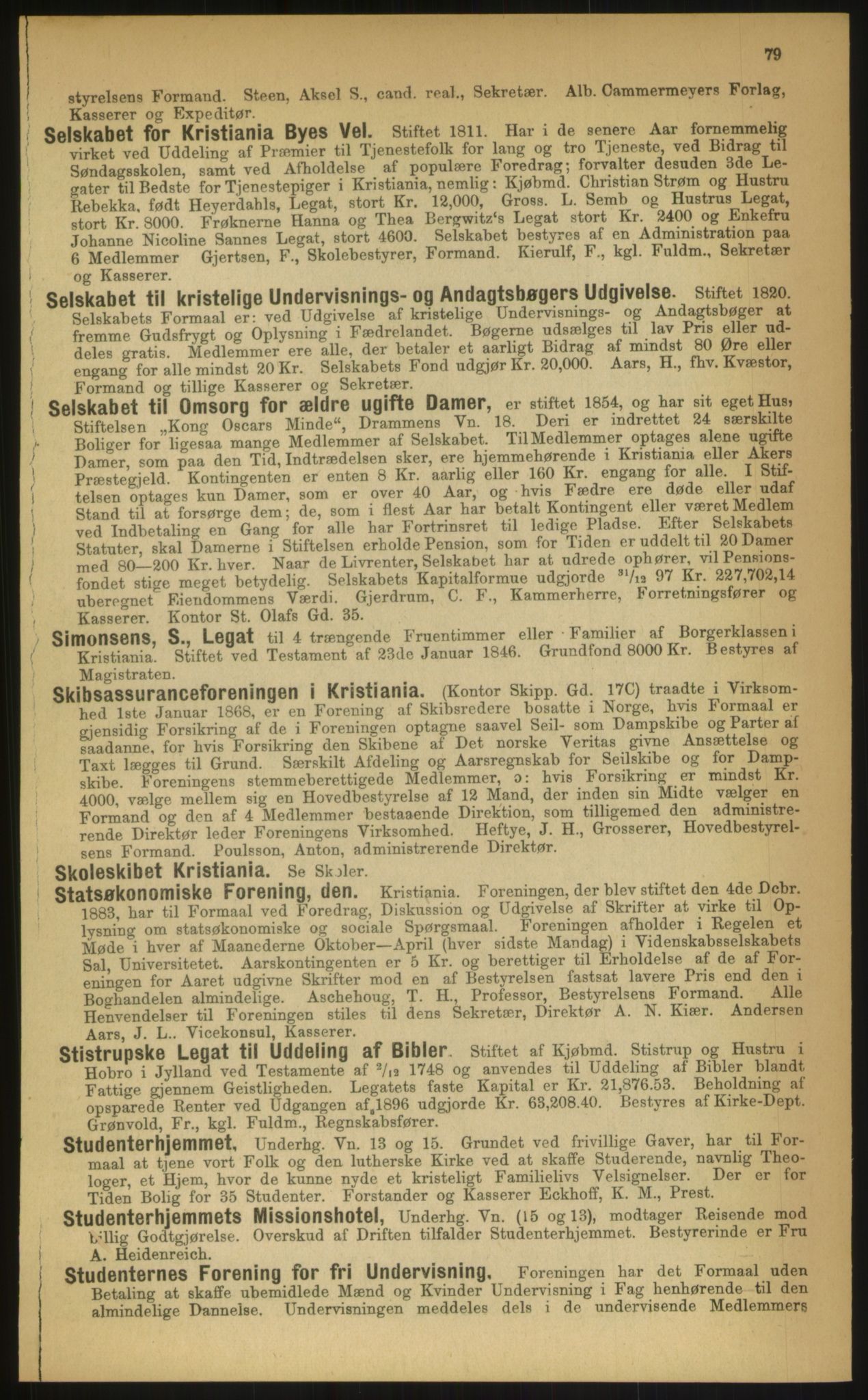 Kristiania/Oslo adressebok, PUBL/-, 1899, s. 79
