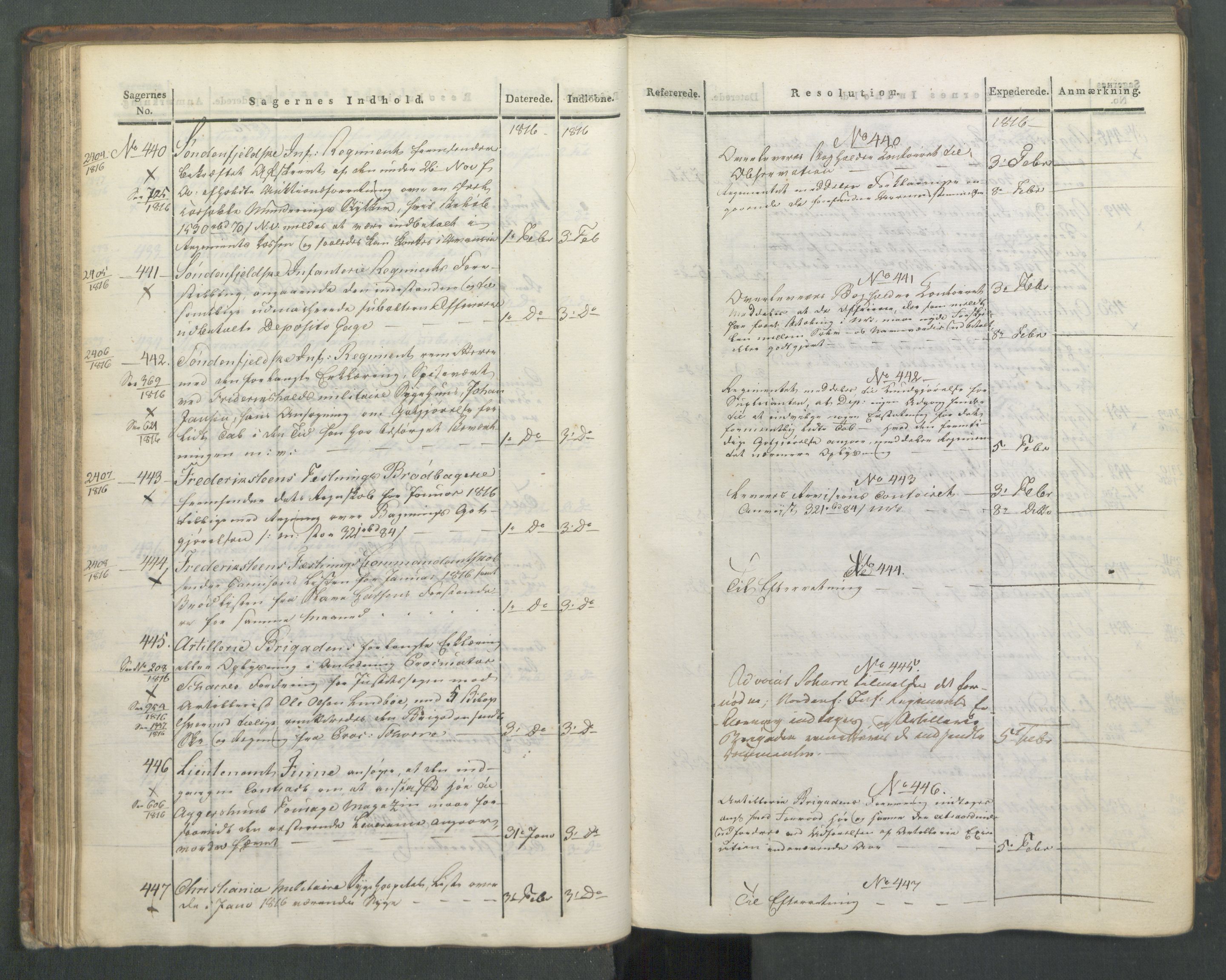 Armédepartementet, AV/RA-RAFA-3493/C/Ca/L0008: 6. Departements Journal, 1816