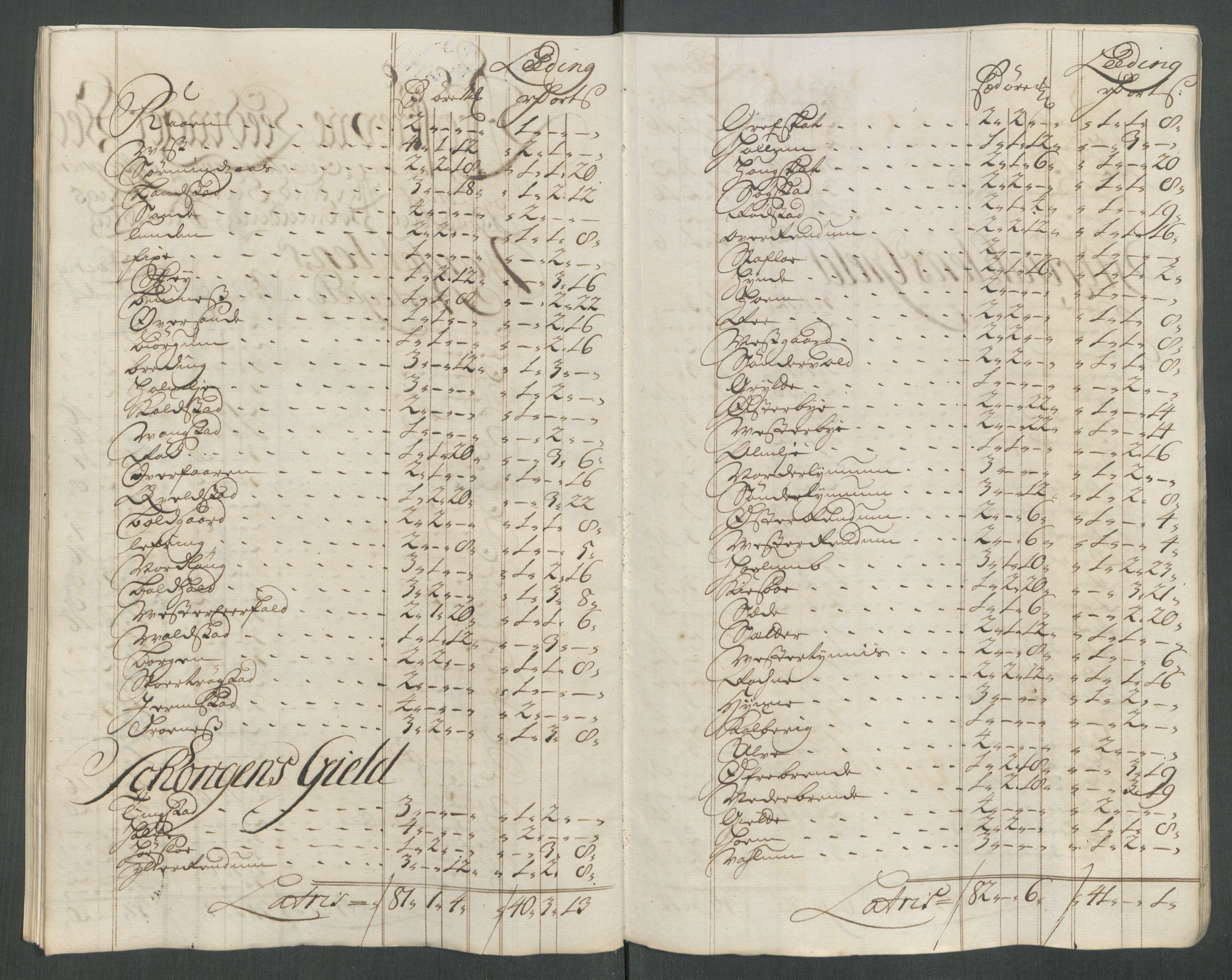 Rentekammeret inntil 1814, Reviderte regnskaper, Fogderegnskap, AV/RA-EA-4092/R62/L4206: Fogderegnskap Stjørdal og Verdal, 1716, s. 210