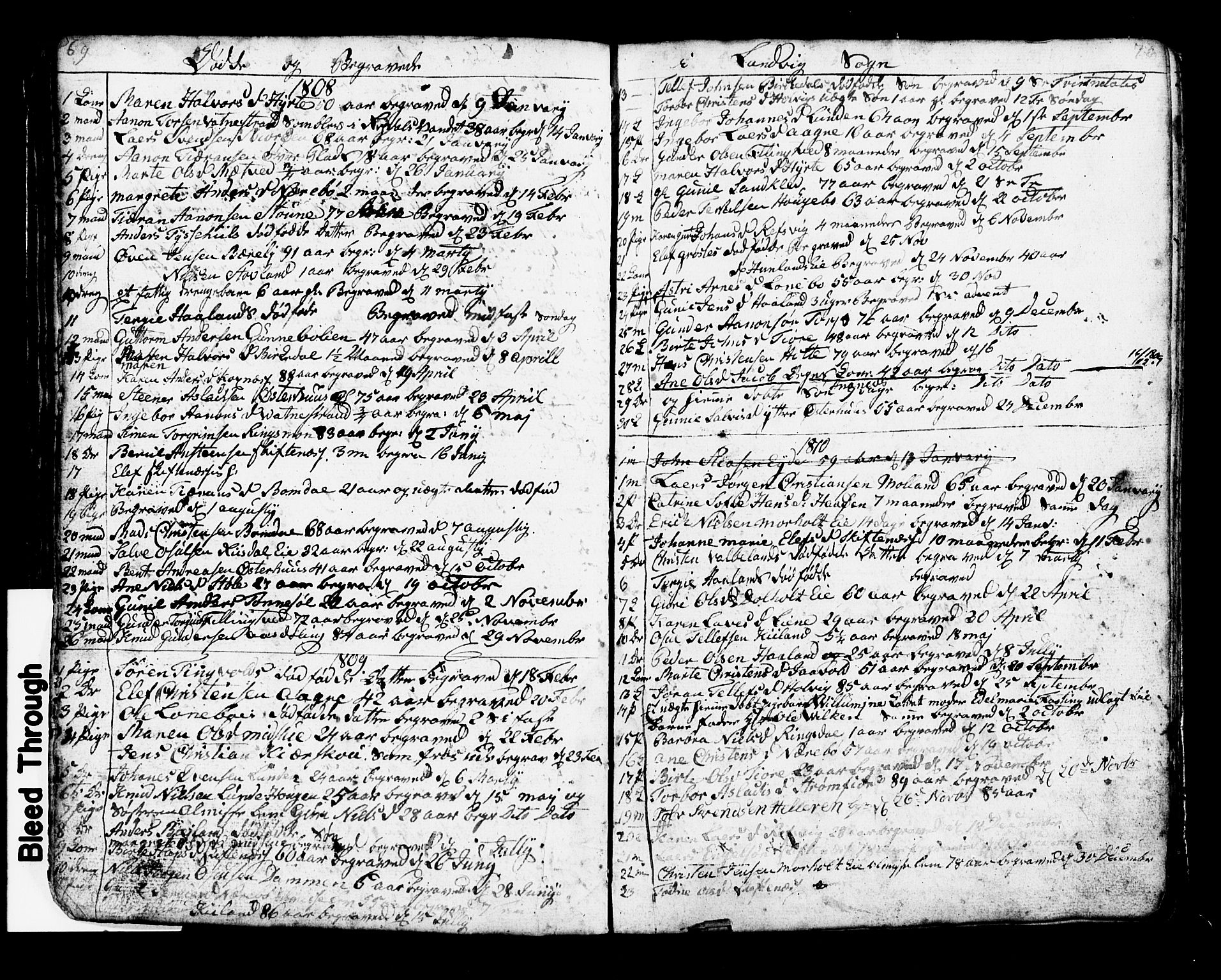 Hommedal sokneprestkontor, AV/SAK-1111-0023/F/Fb/Fbb/L0002: Klokkerbok nr. B 2 /1, 1791-1819, s. 69-70