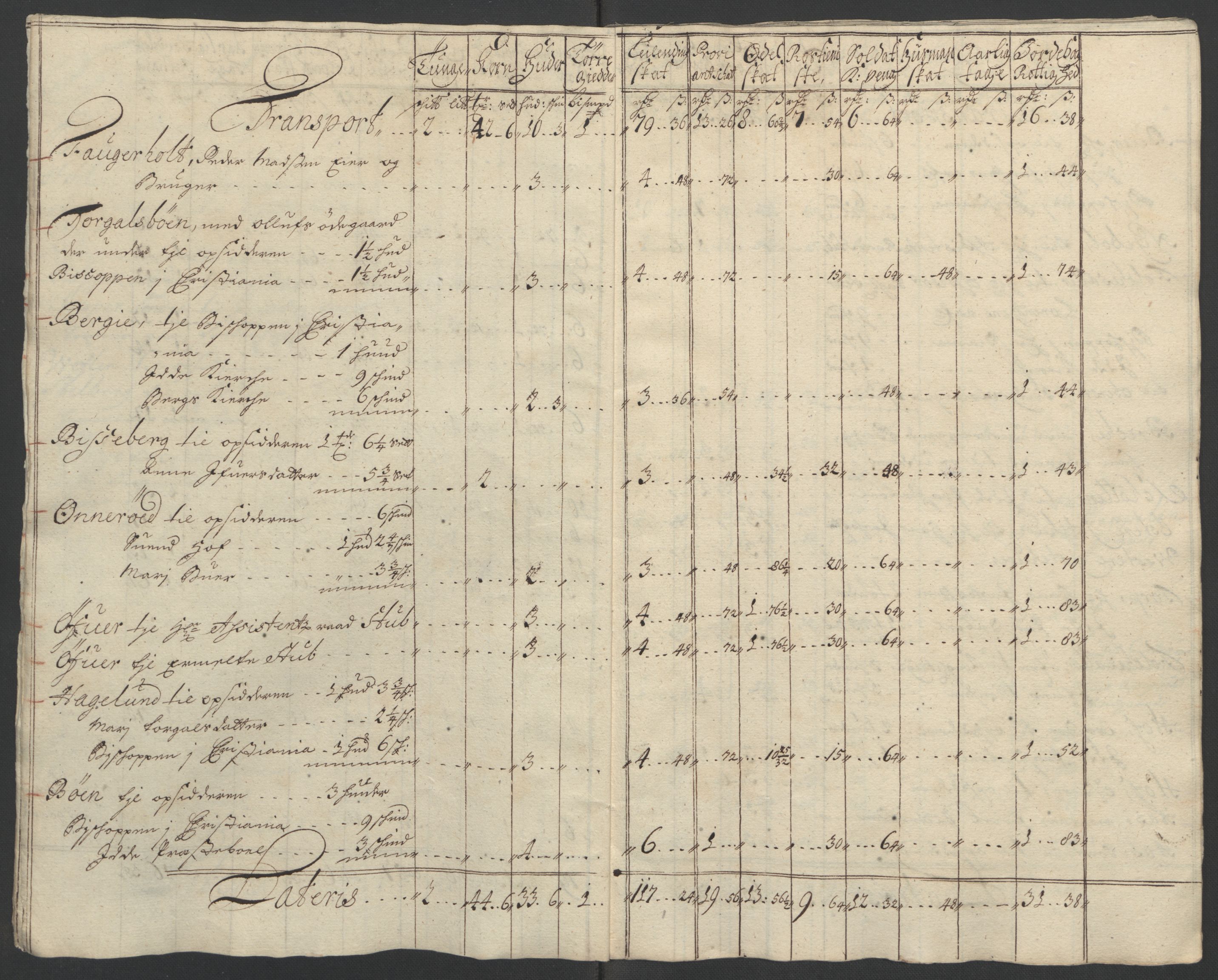 Rentekammeret inntil 1814, Reviderte regnskaper, Fogderegnskap, RA/EA-4092/R01/L0016: Fogderegnskap Idd og Marker, 1702-1703, s. 44