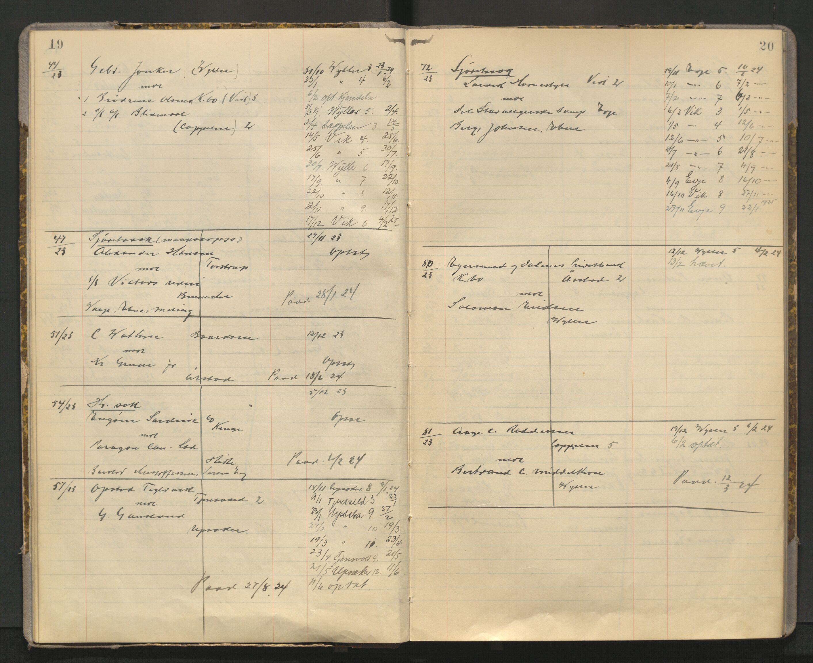 Stavanger byrett, AV/SAST-A-100455/001/3/320/3201A/L0001: Saksliste for Stavanger Byting, 1920-1924, s. 19-20