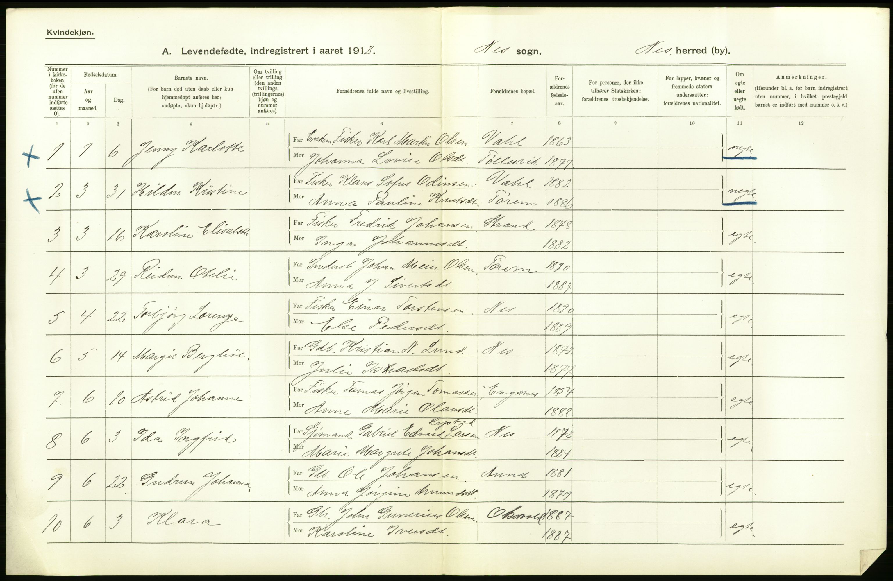 Statistisk sentralbyrå, Sosiodemografiske emner, Befolkning, AV/RA-S-2228/D/Df/Dfb/Dfbb/L0040: S. Trondhjems amt: Levendefødte menn og kvinner. Bygder., 1912, s. 232