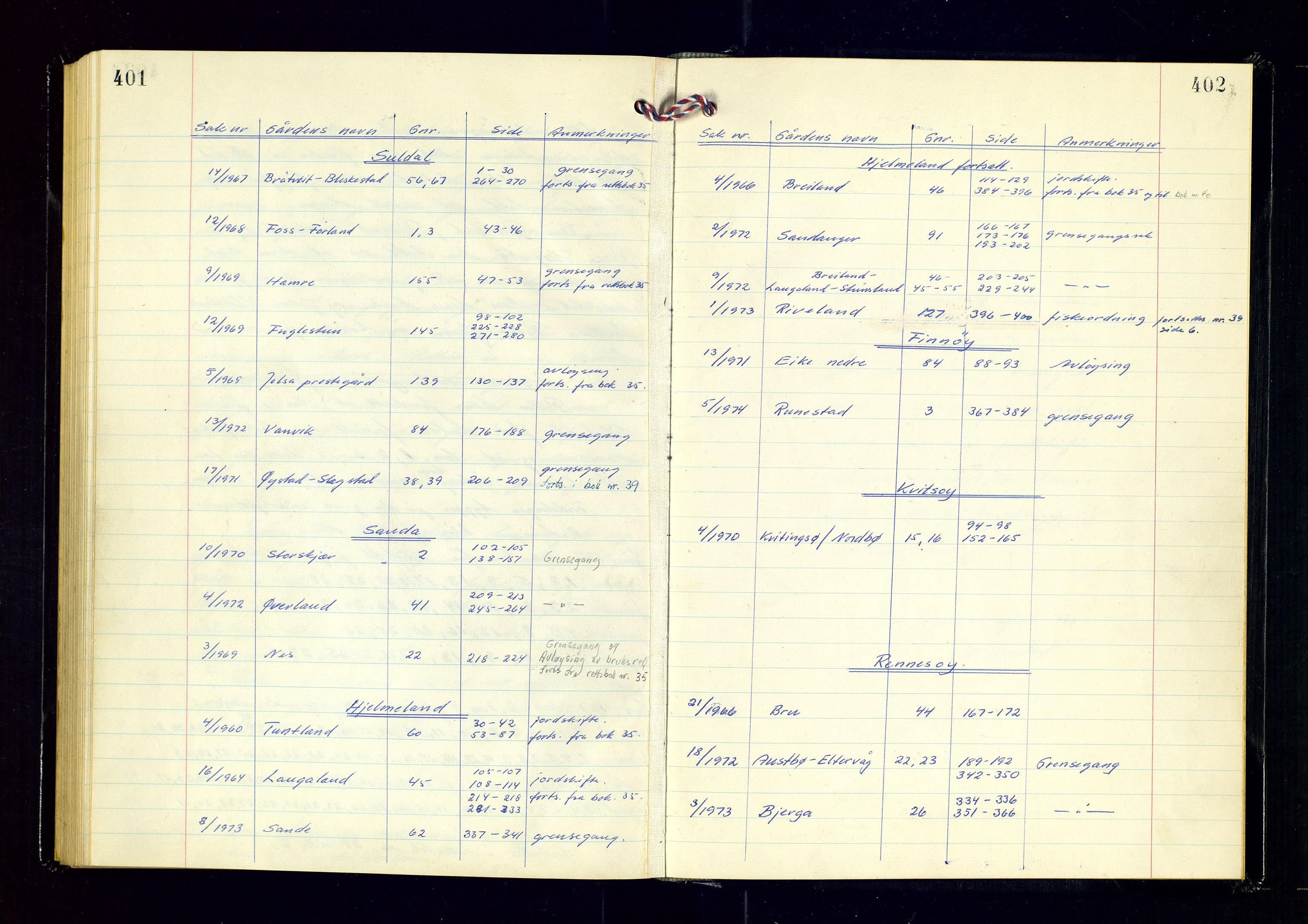 Nord-Rogaland jordskifterett, AV/SAST-A-102427/Oaa/L0016: Jordskifterettsbok nr. 37. Ryfylke, 1971-1975