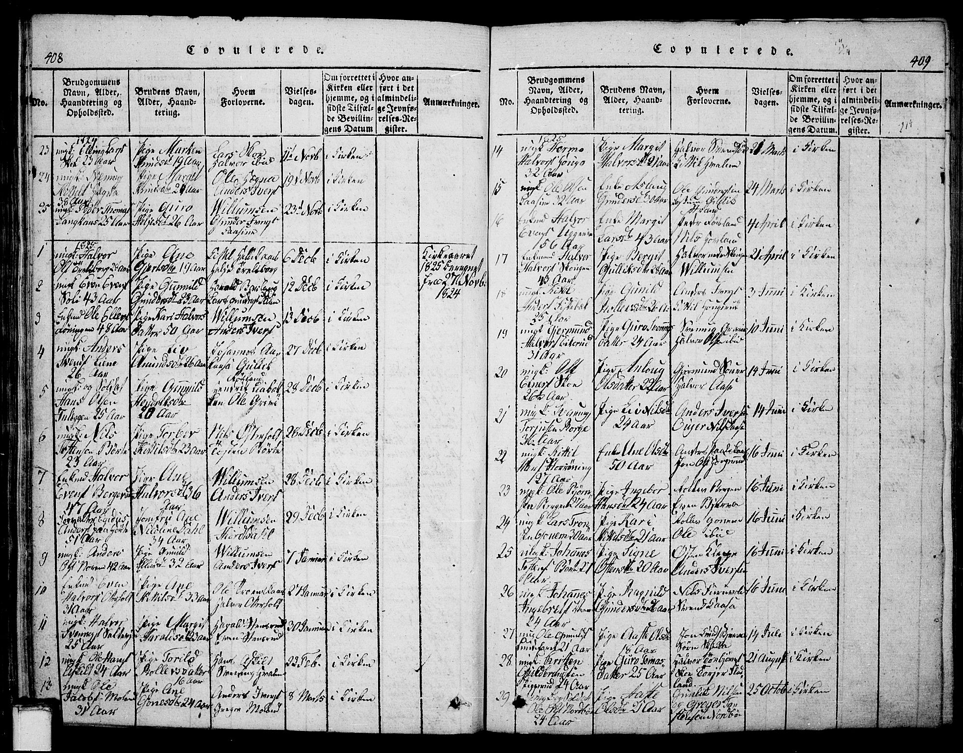 Bø kirkebøker, AV/SAKO-A-257/G/Ga/L0001: Klokkerbok nr. 1, 1815-1831, s. 408-409