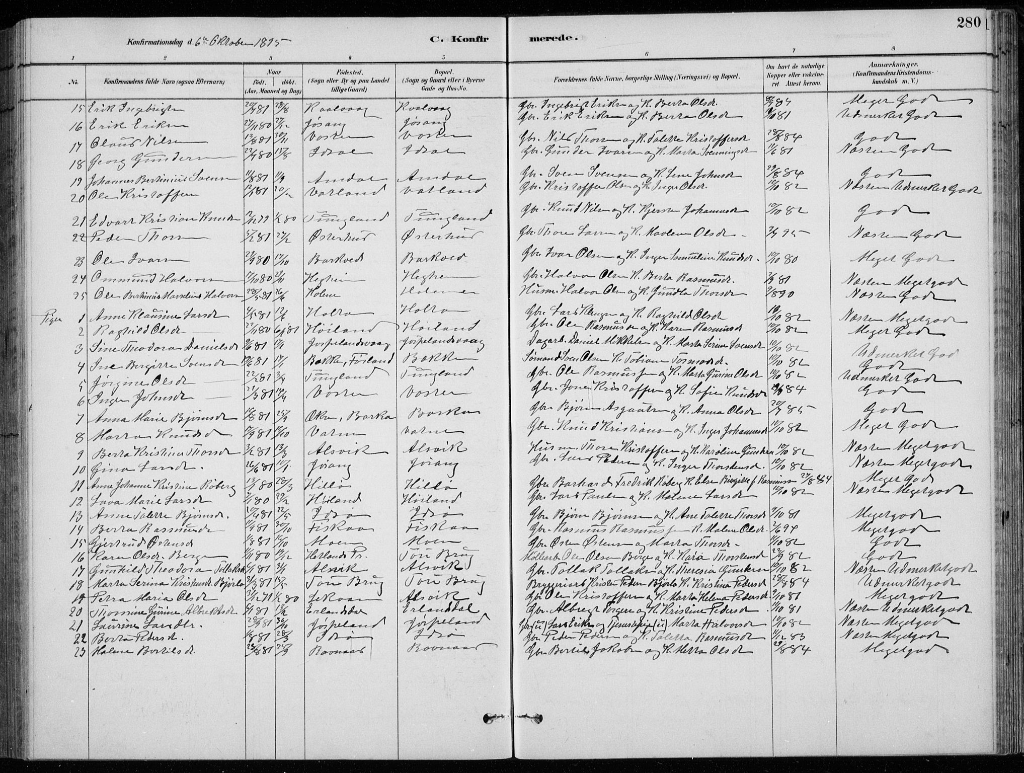 Strand sokneprestkontor, AV/SAST-A-101828/H/Ha/Hab/L0004: Klokkerbok nr. B 4, 1878-1903, s. 280