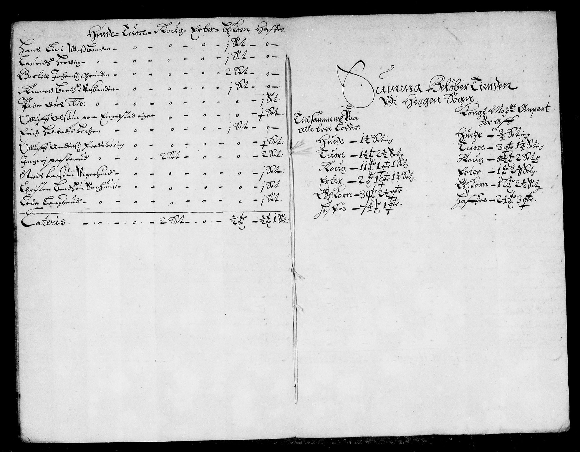 Rentekammeret inntil 1814, Reviderte regnskaper, Stiftamtstueregnskaper, Landkommissariatet på Akershus og Akershus stiftamt, AV/RA-EA-5869/R/Rb/L0124: Akershus stiftamt, 1676