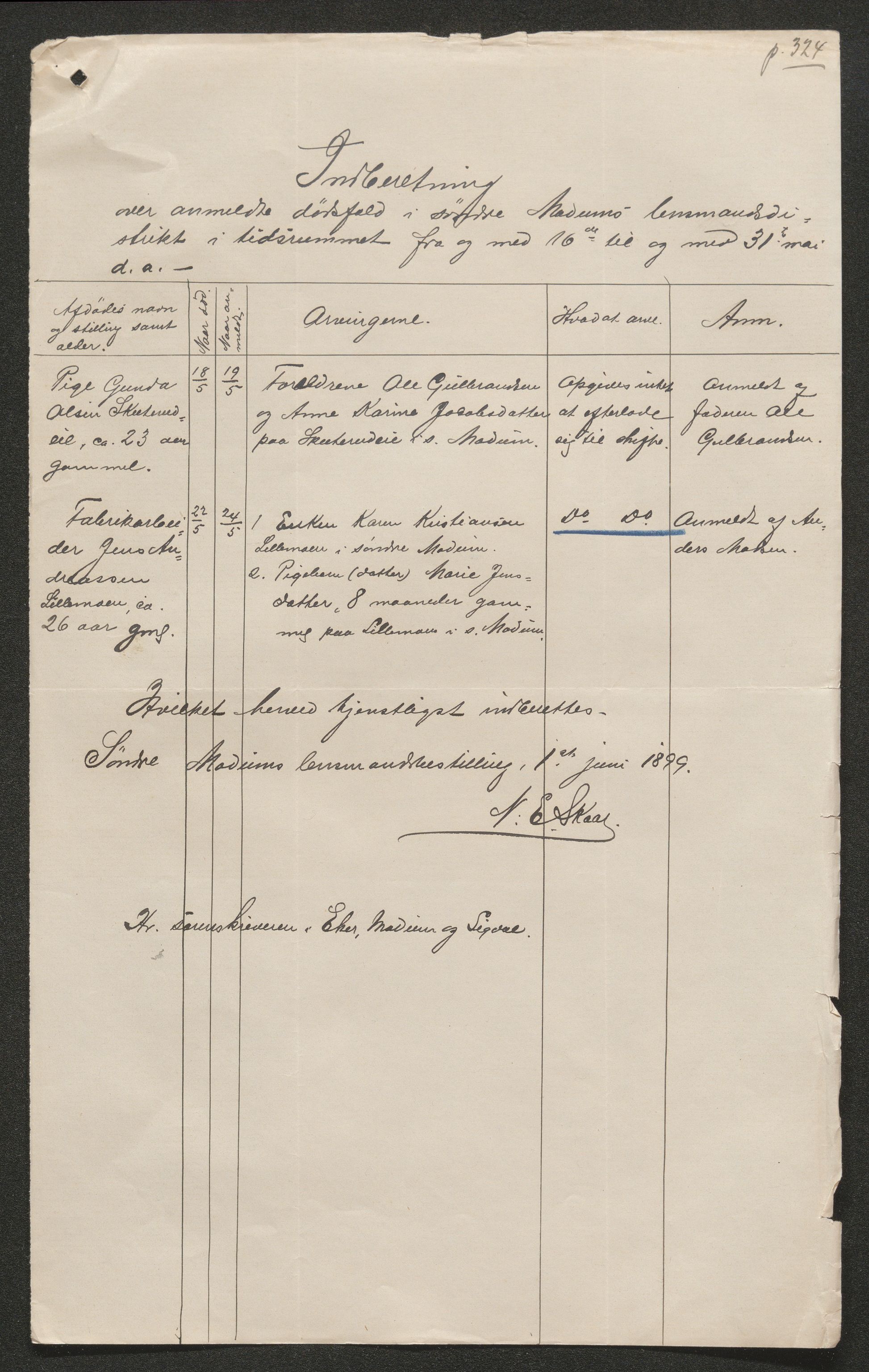 Eiker, Modum og Sigdal sorenskriveri, AV/SAKO-A-123/H/Ha/Hab/L0026: Dødsfallsmeldinger, 1899, s. 275