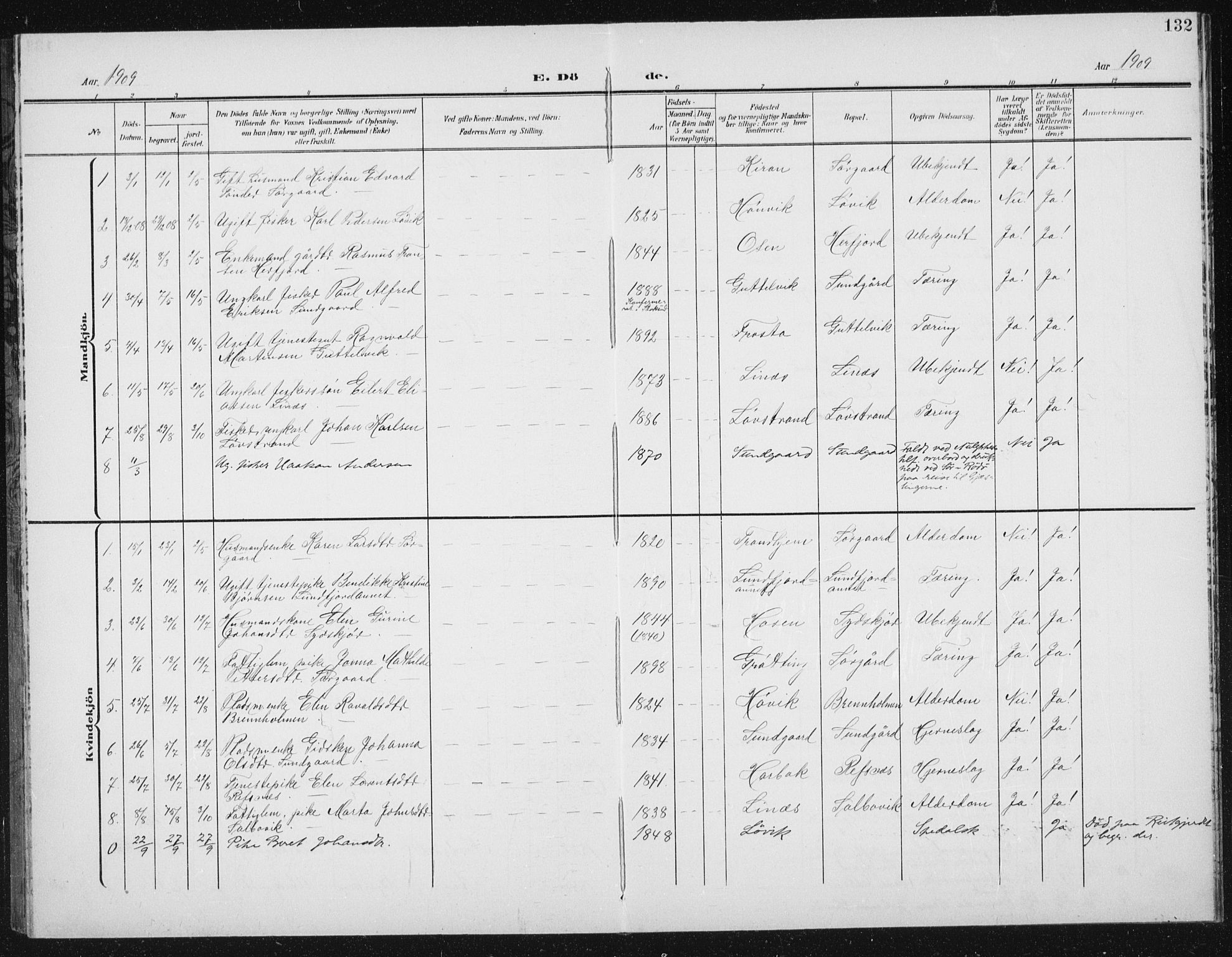 Ministerialprotokoller, klokkerbøker og fødselsregistre - Sør-Trøndelag, AV/SAT-A-1456/656/L0699: Klokkerbok nr. 656C05, 1905-1920, s. 132
