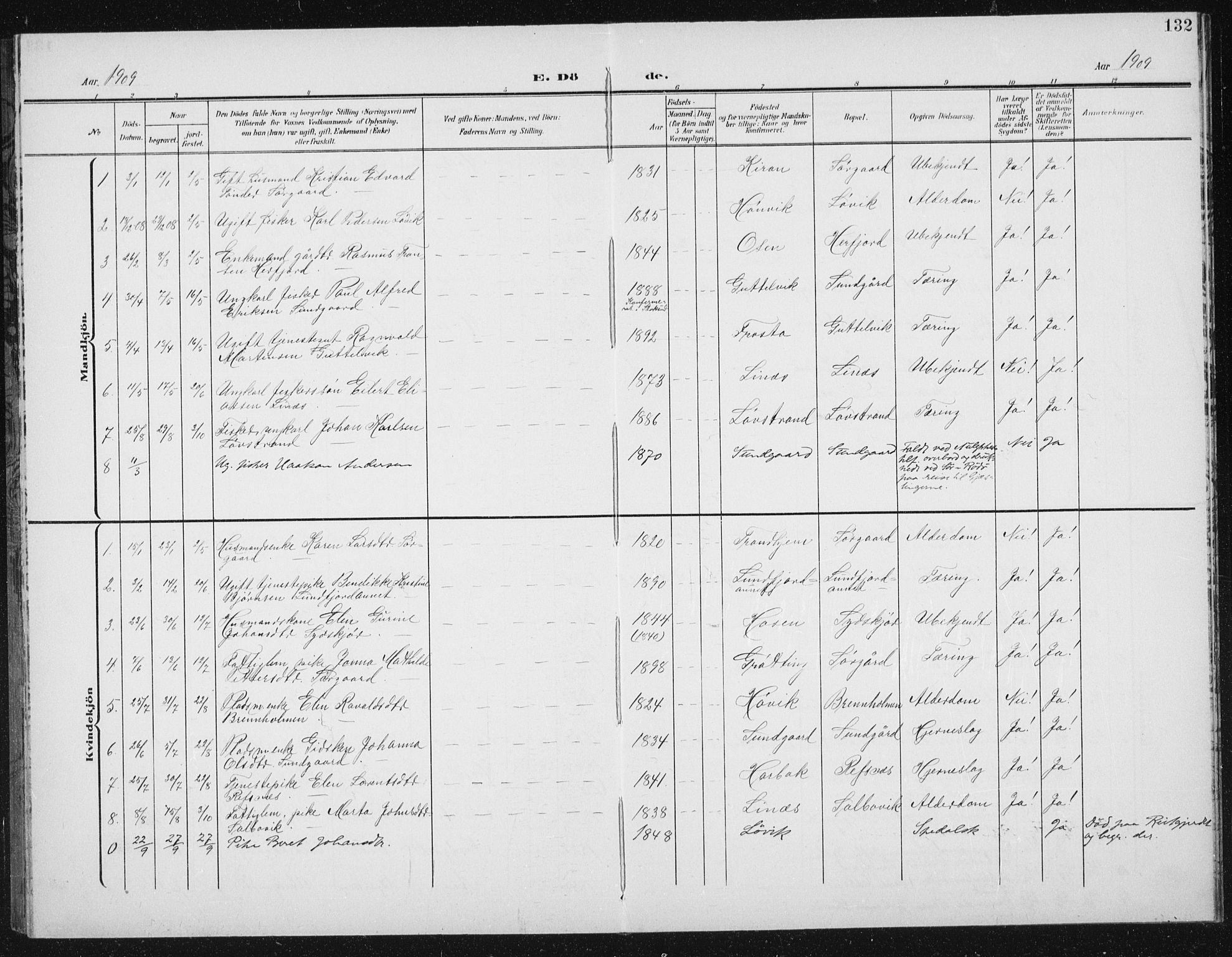 Ministerialprotokoller, klokkerbøker og fødselsregistre - Sør-Trøndelag, SAT/A-1456/656/L0699: Klokkerbok nr. 656C05, 1905-1920, s. 132